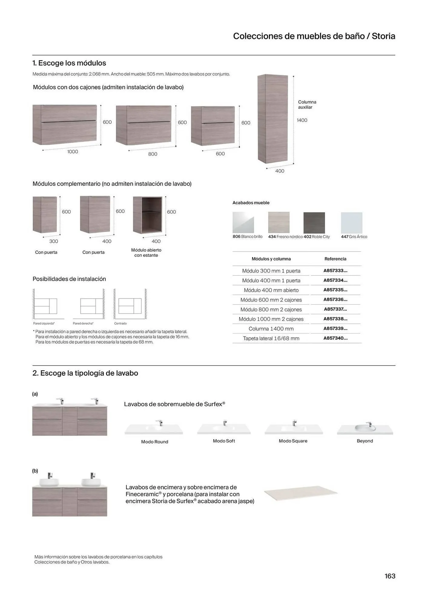 Catálogo de Folleto Roca 21 de noviembre al 31 de diciembre 2023 - Página 165
