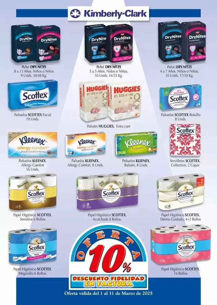 Catálogo de Fidelidad Marzo 2025 4 de marzo al 31 de marzo 2025 - Página 9