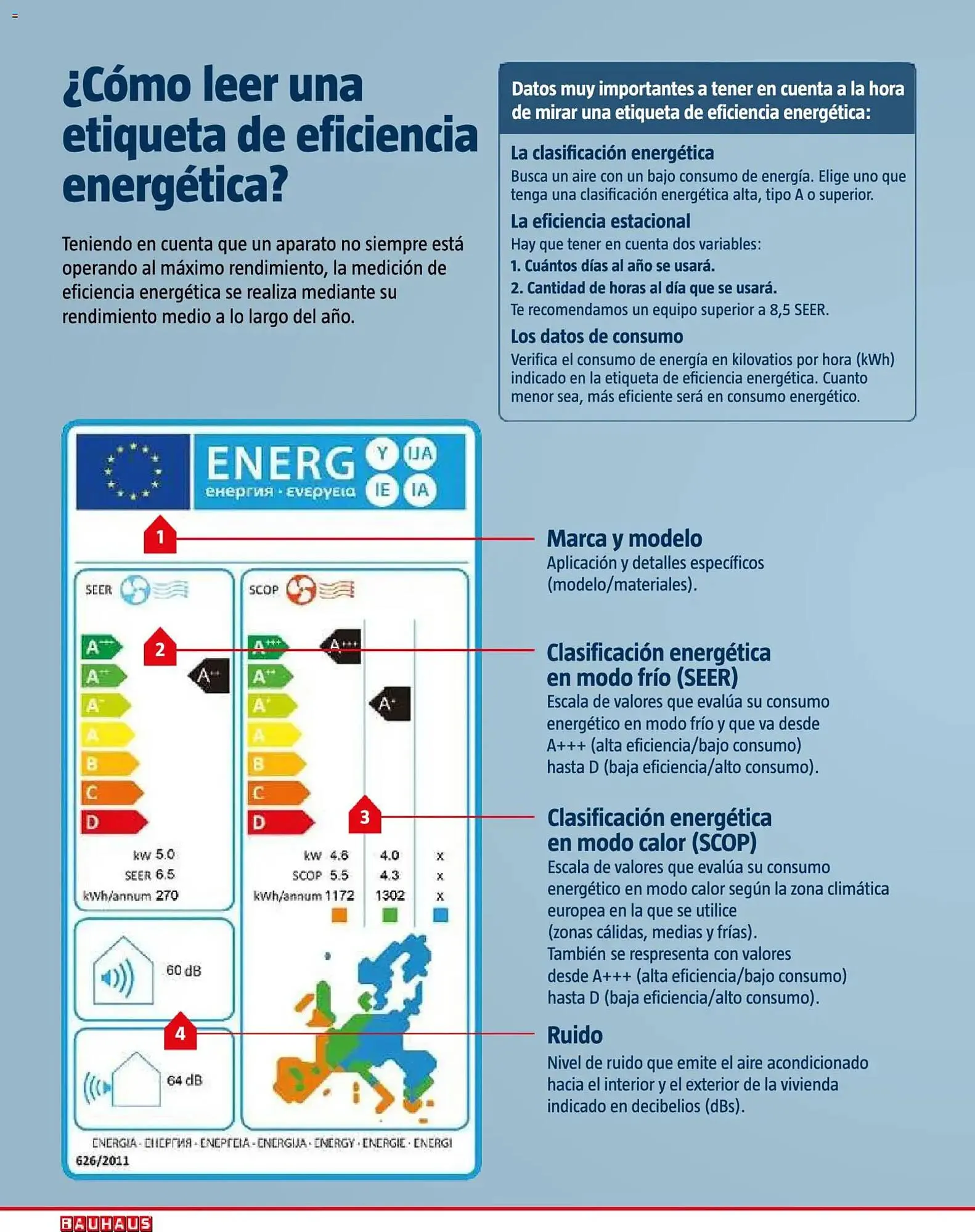 Catálogo de Catálogo Bauhaus 8 de abril al 8 de mayo 2026 - Página 6