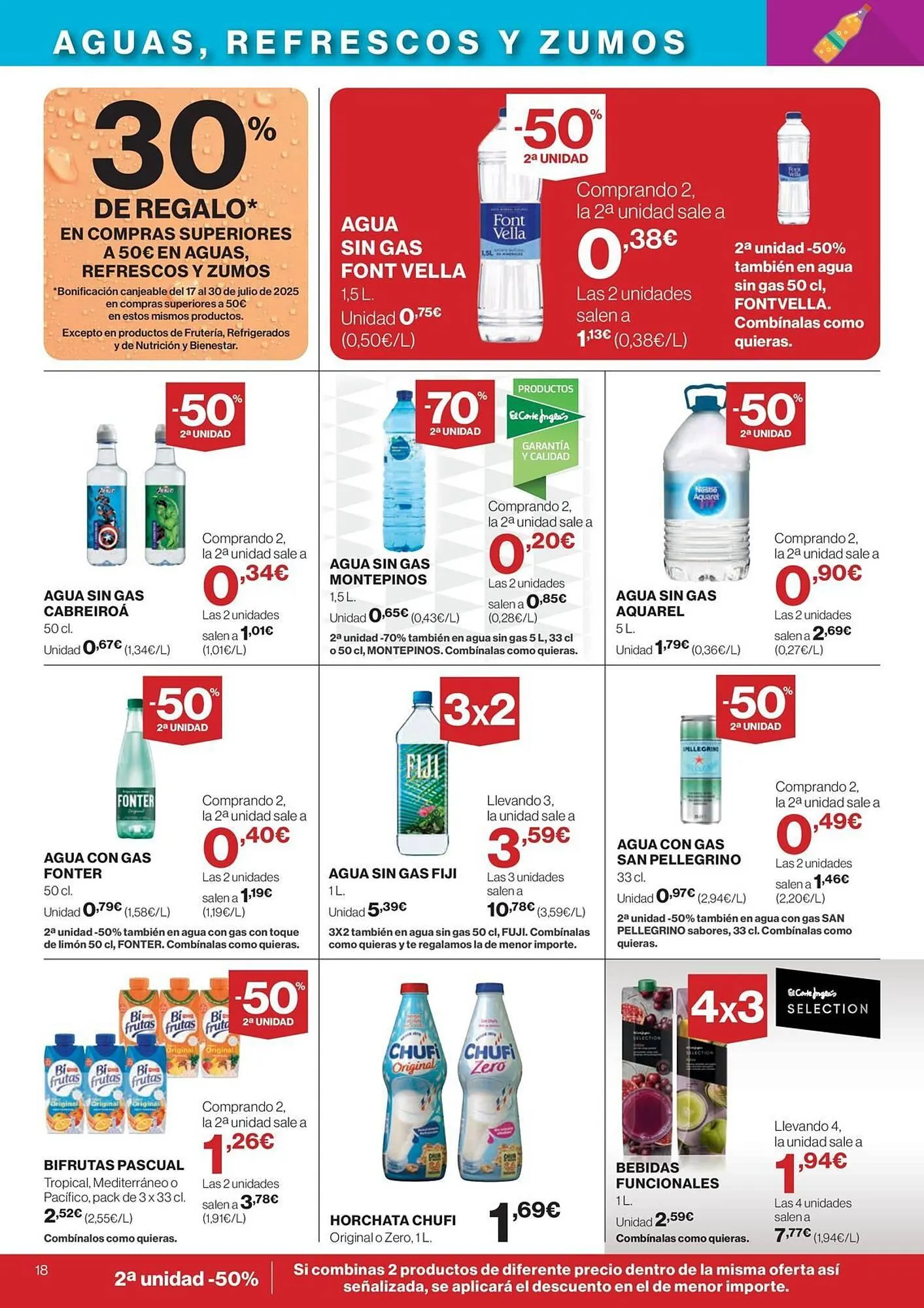 Catálogo de Folleto Hipercor 3 de julio al 16 de julio 2025 - Página 20