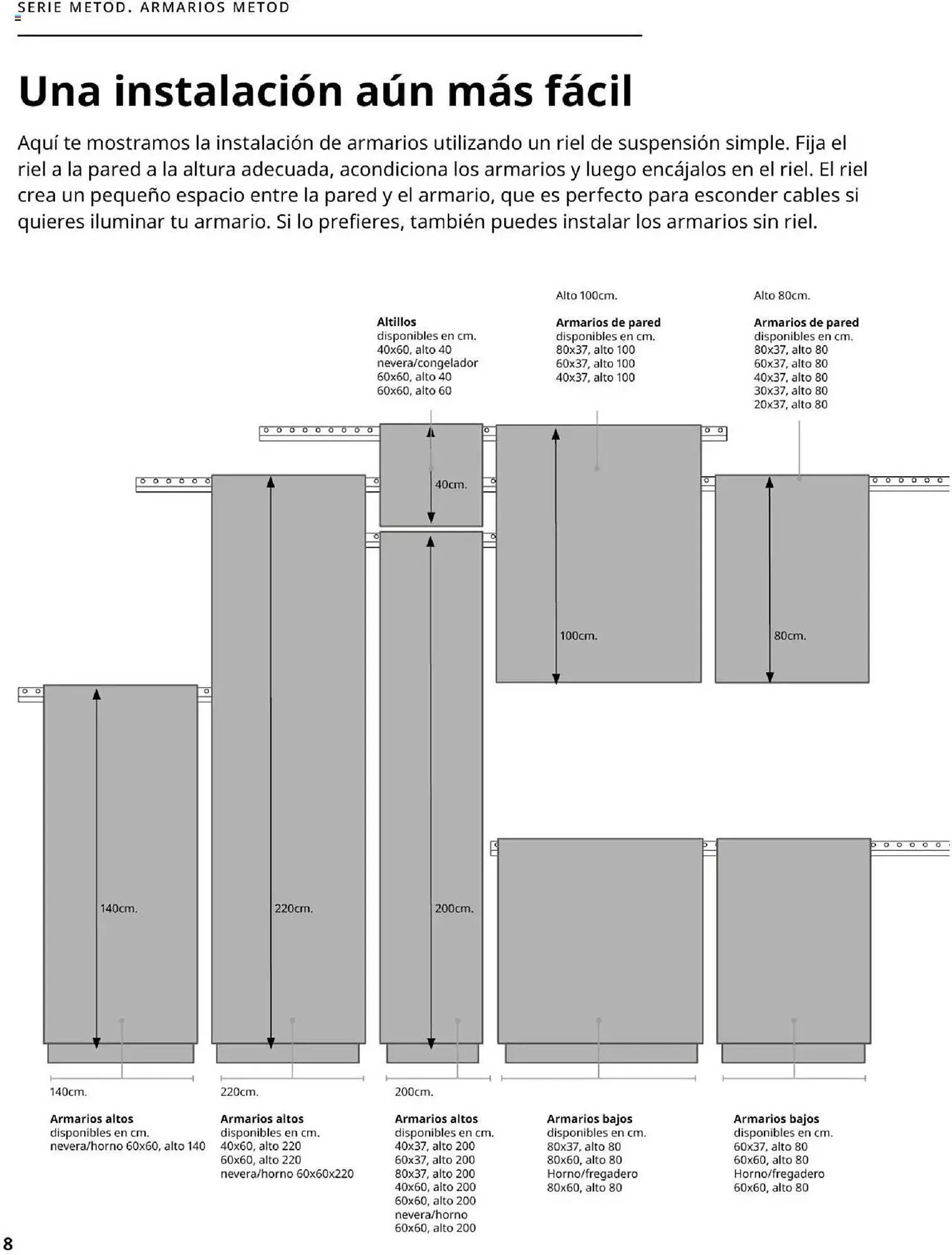Catálogo de Folleto IKEA 6 de febrero al 31 de agosto 2025 - Página 8