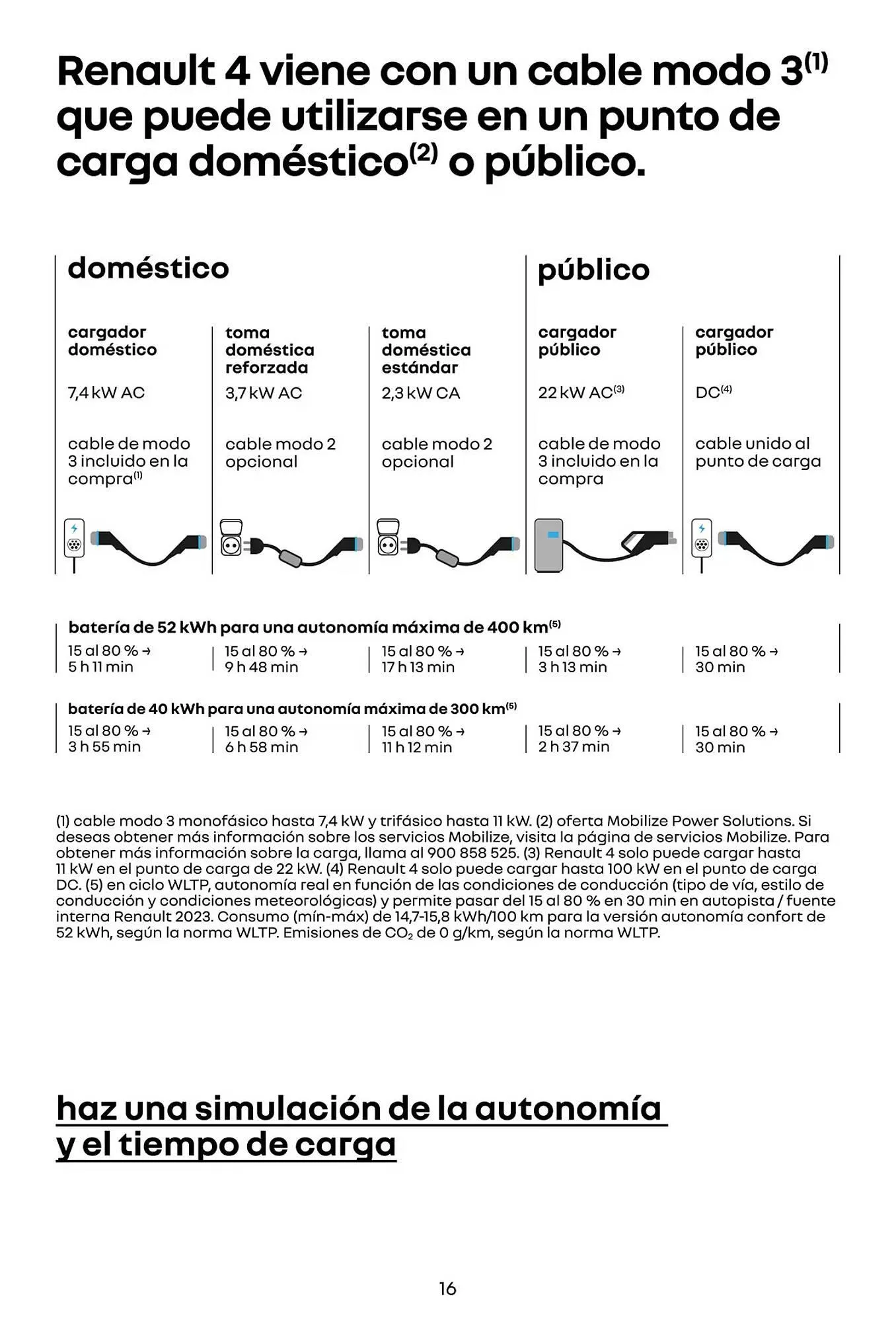 Catálogo de Folleto Renault 15 de mayo al 15 de mayo 2026 - Página 16