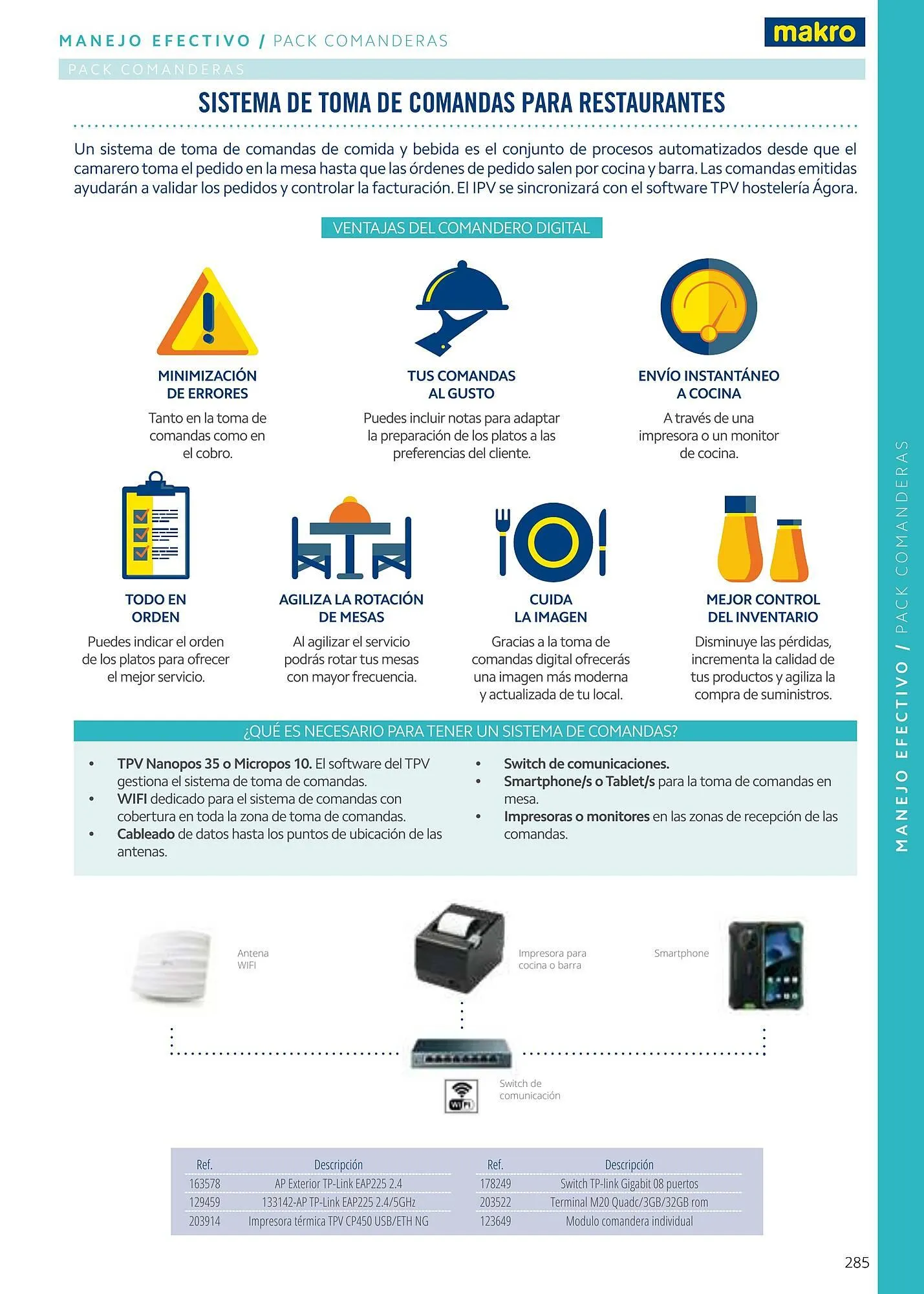 Catálogo de Folleto Makro 6 de enero al 1 de enero 2026 - Página 285
