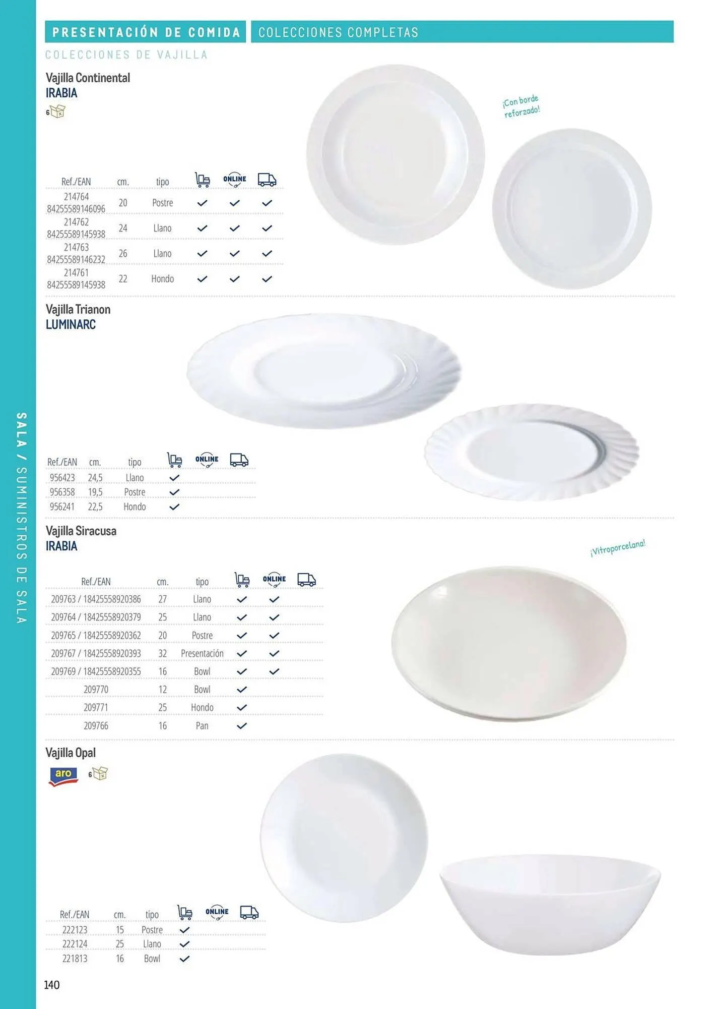 Catálogo de Catálogo Makro 6 de marzo al 31 de diciembre 2026 - Página 140