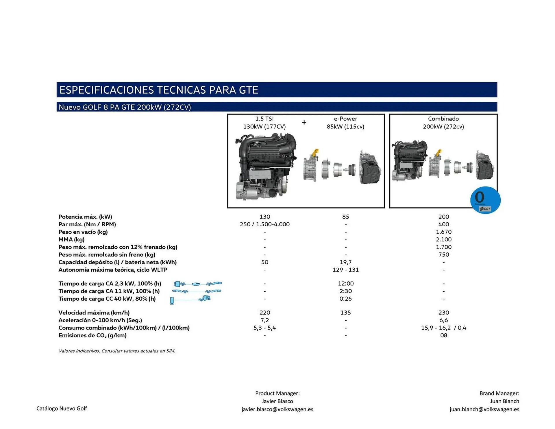 Catálogo de Folleto Volkswagen 22 de agosto al 31 de diciembre 2025 - Página 21