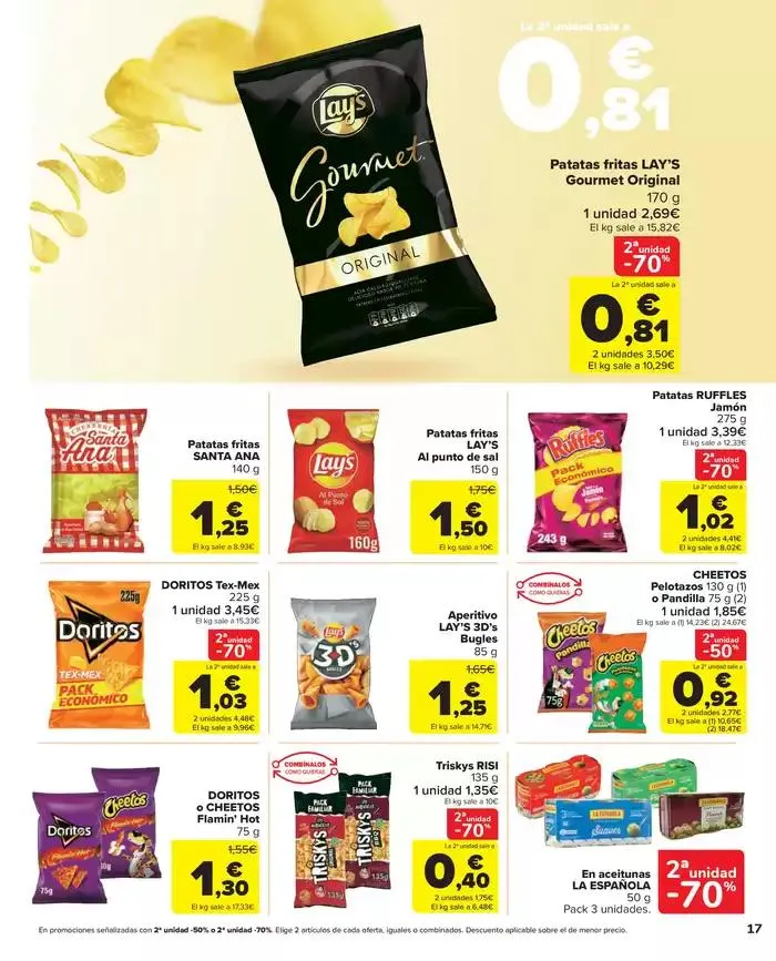 Catálogo de 2ªunidad -50% En más de 700 productos 10 de abril al 21 de abril 2025 - Página 17