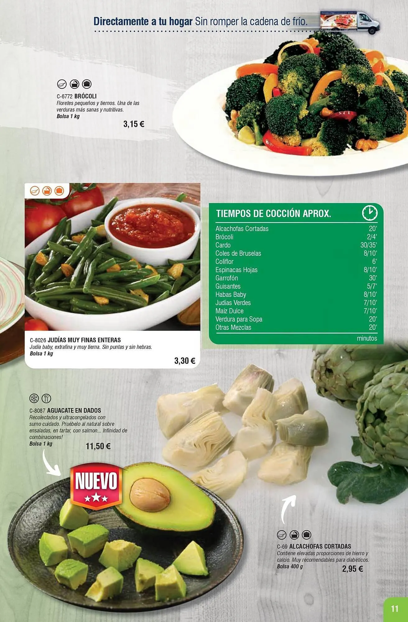 Catálogo de Folleto Abordo 12 de septiembre al 15 de febrero 2024 - Página 11