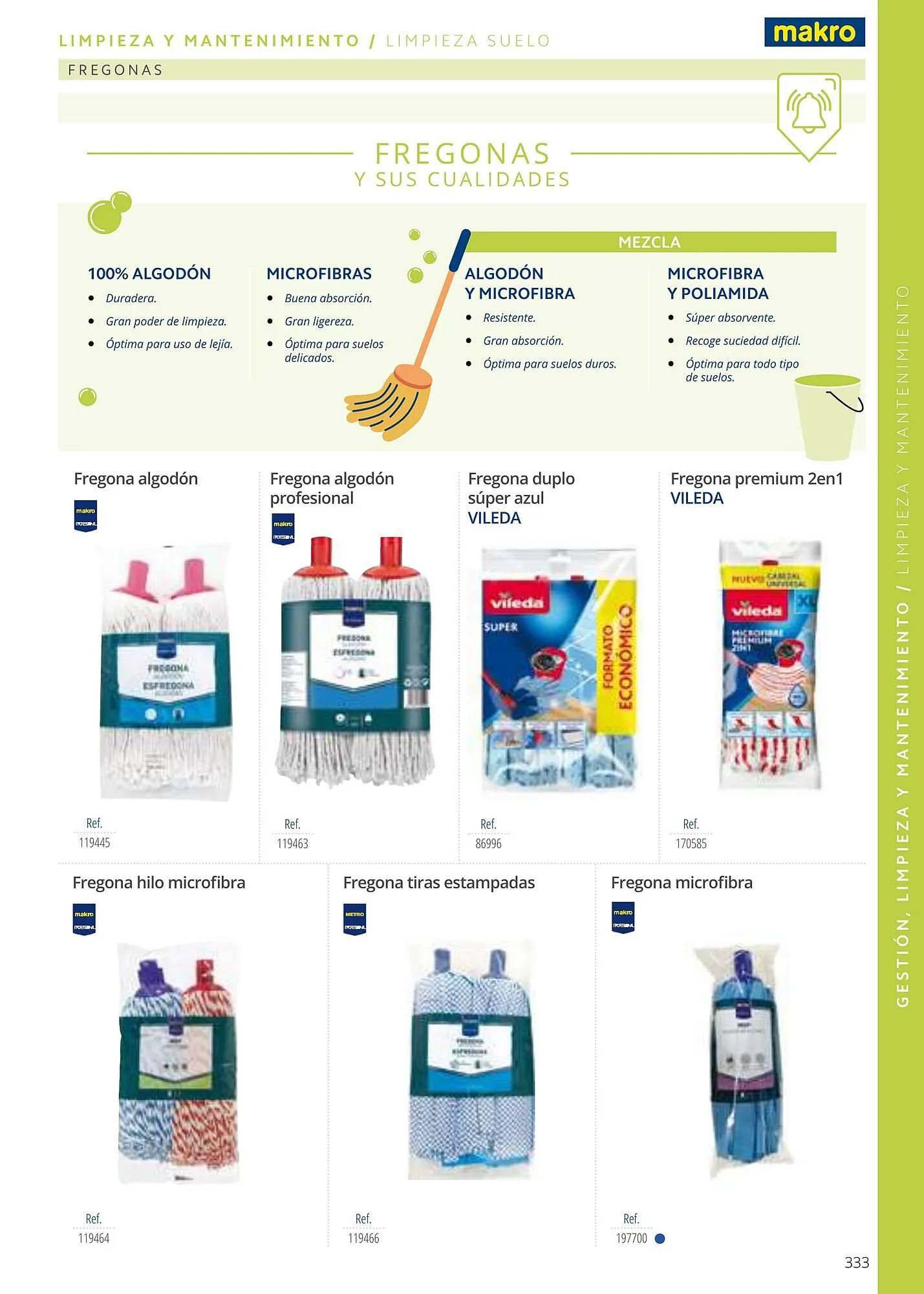 Catálogo de Folleto Makro 6 de enero al 1 de enero 2026 - Página 333