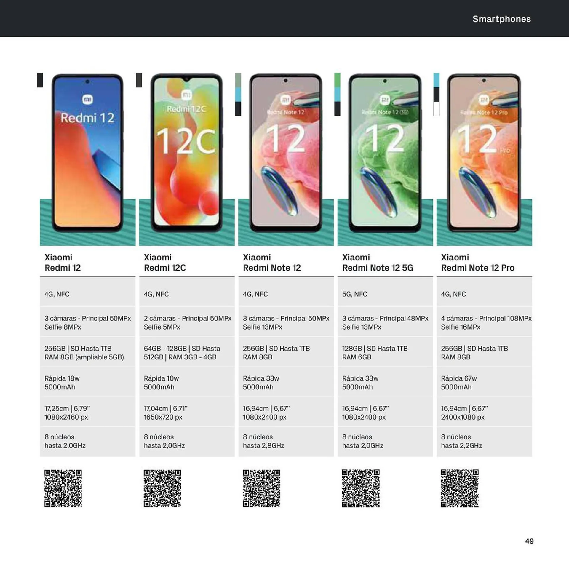 Catálogo de Folleto Phone House 6 de noviembre al 31 de diciembre 2023 - Página 49