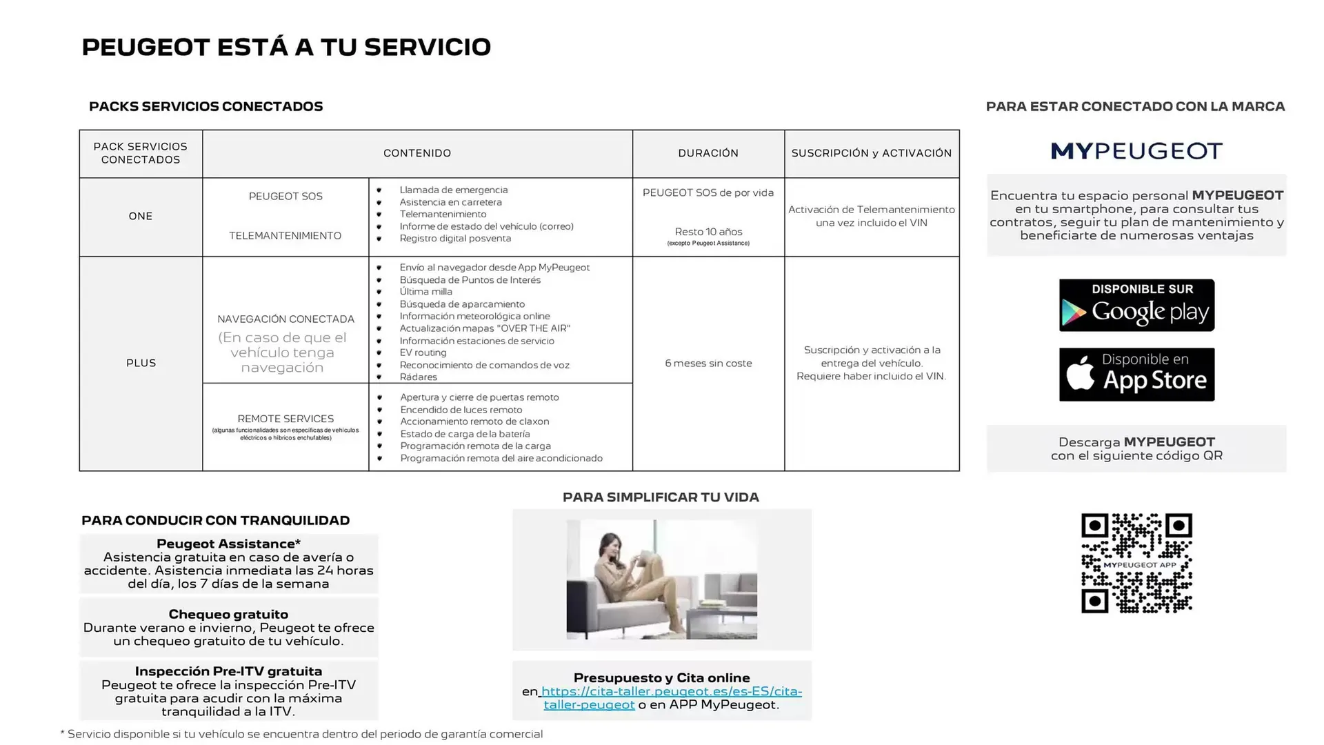 Catálogo de Folleto Peugeot 9 de abril al 3 de enero 2026 - Página 25