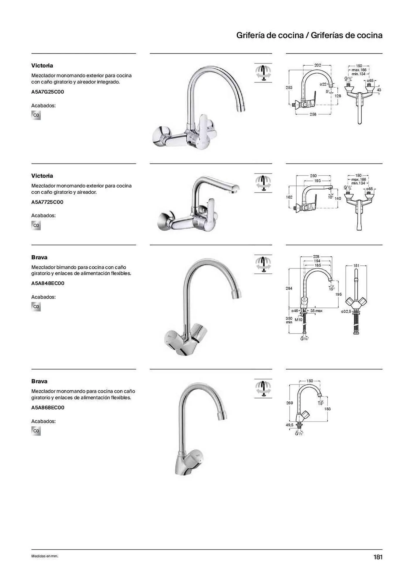 Catálogo de Folleto Roca 31 de marzo al 20 de febrero 2024 - Página 183