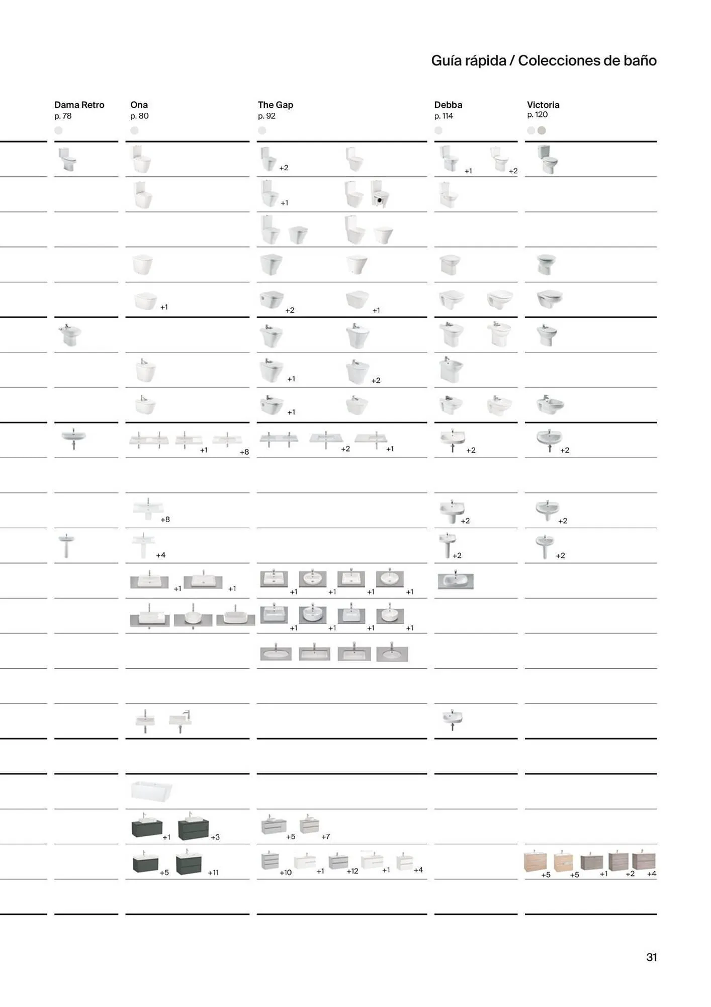 Catálogo de Folleto Roca 21 de noviembre al 31 de diciembre 2023 - Página 33