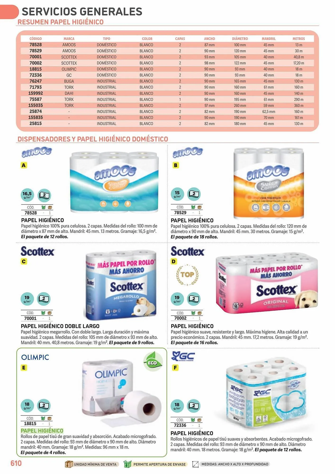 Catálogo de Folleto Carlin 25 de julio al 31 de diciembre 2023 - Página 636