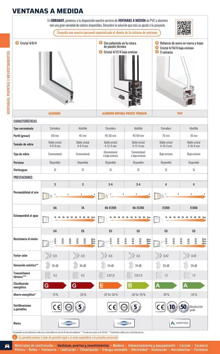 Catálogo de Catálogo 2025 Lugo 1 de enero al 31 de diciembre 2025 - Página 62