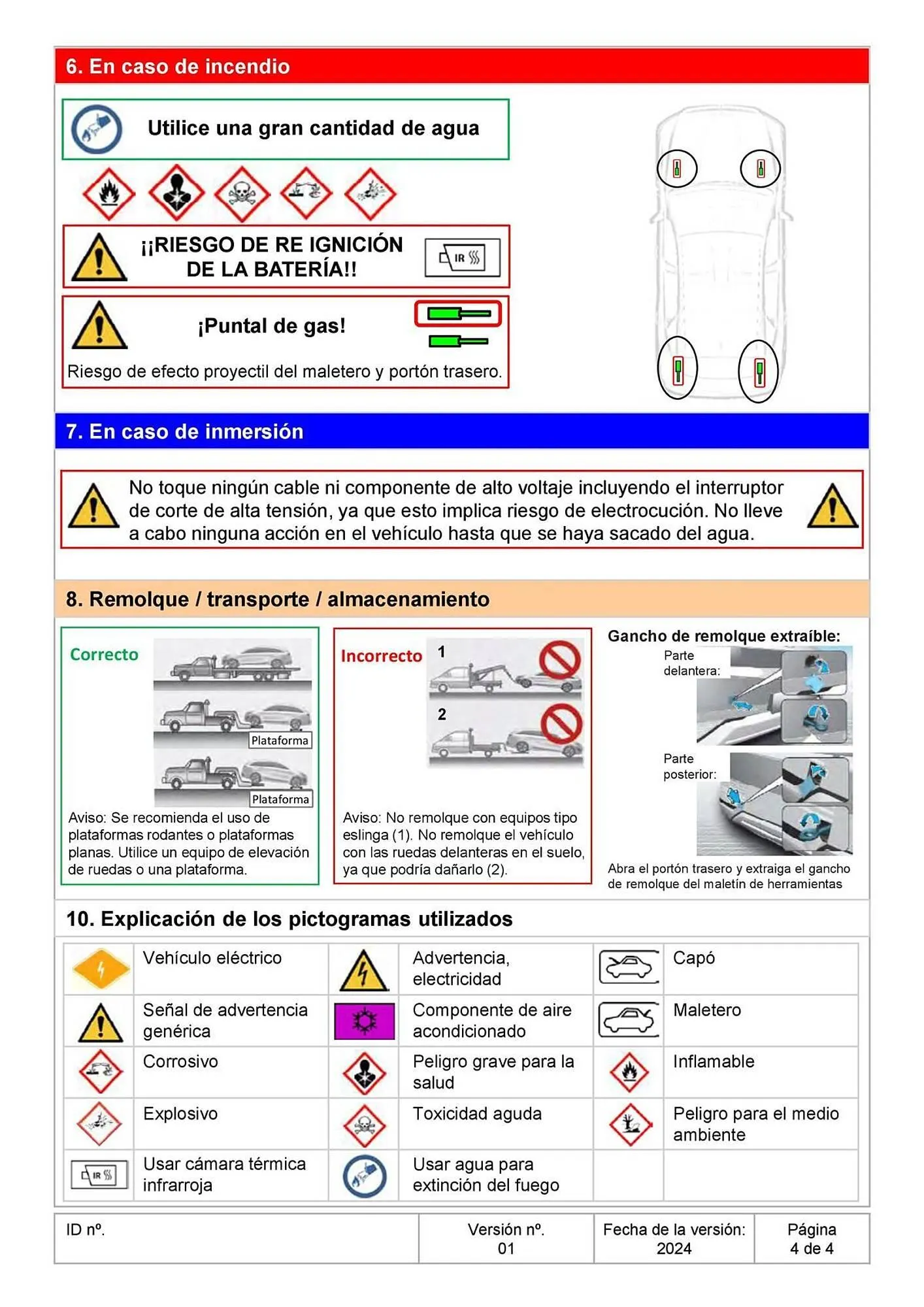 Catálogo de Folleto Hyundai 1 de abril al 31 de diciembre 2026 - Página 85