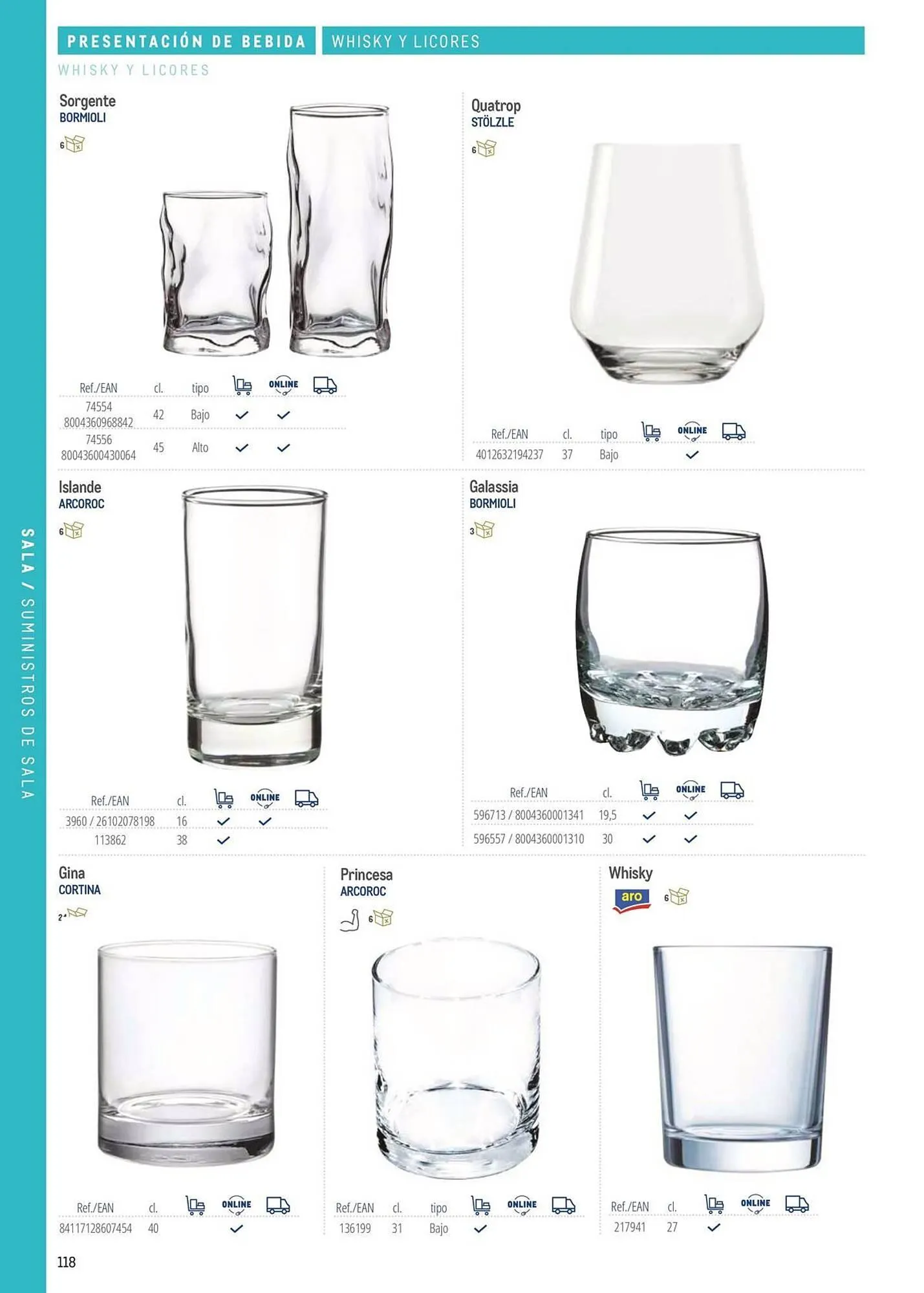 Catálogo de Catálogo Makro 6 de marzo al 31 de diciembre 2026 - Página 118