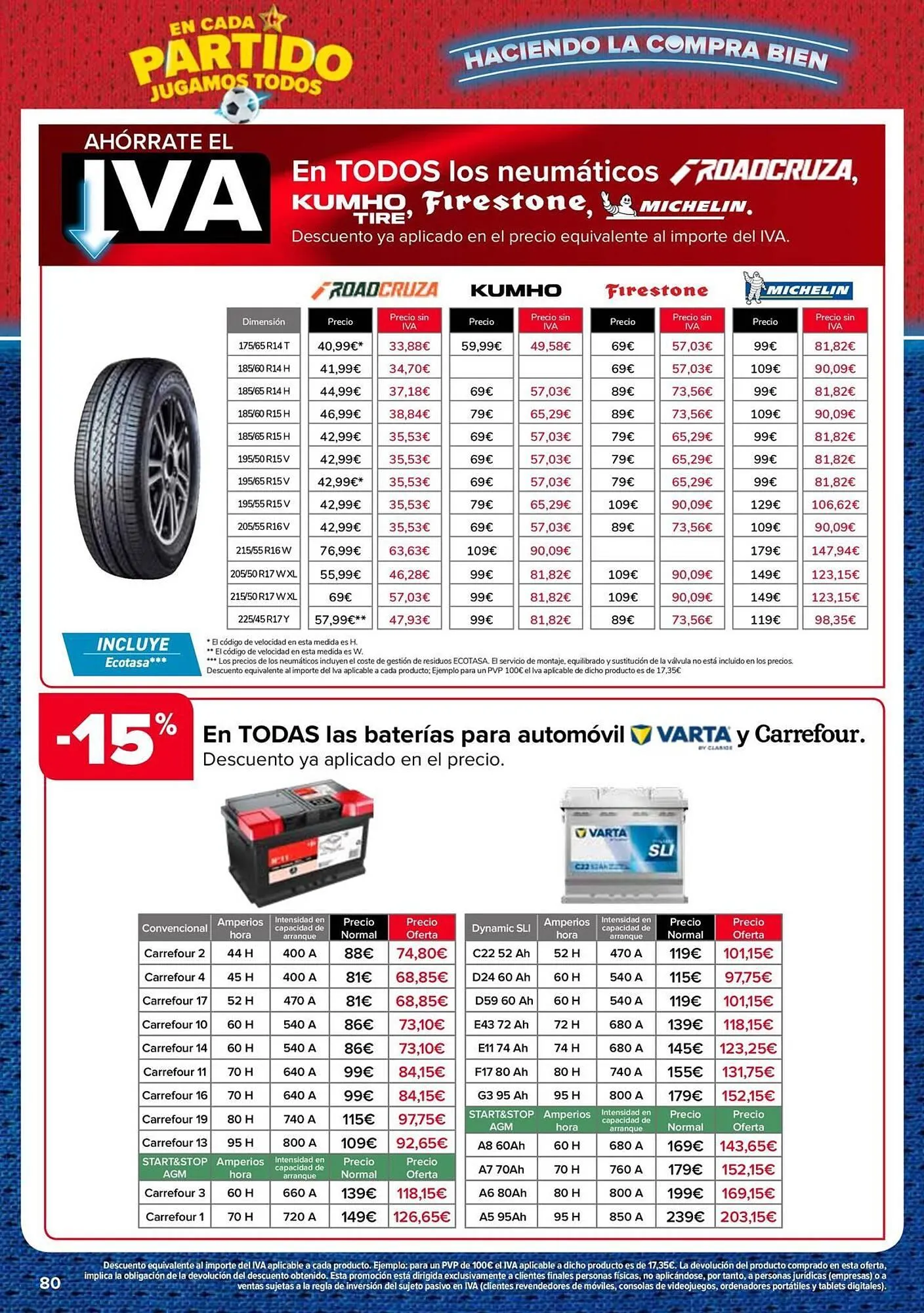 Catálogo de Folleto Carrefour 25 de junio al 13 de julio 2026 - Página 80