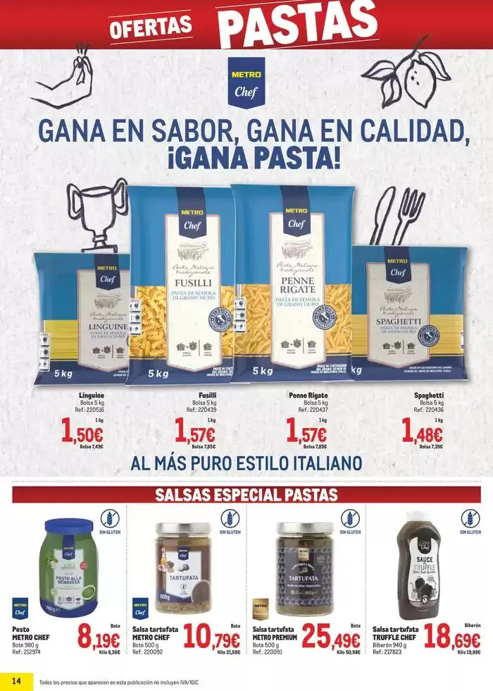 Catálogo de Makro Precios Canarias 5 de mayo al 1 de junio 2025 - Página 14