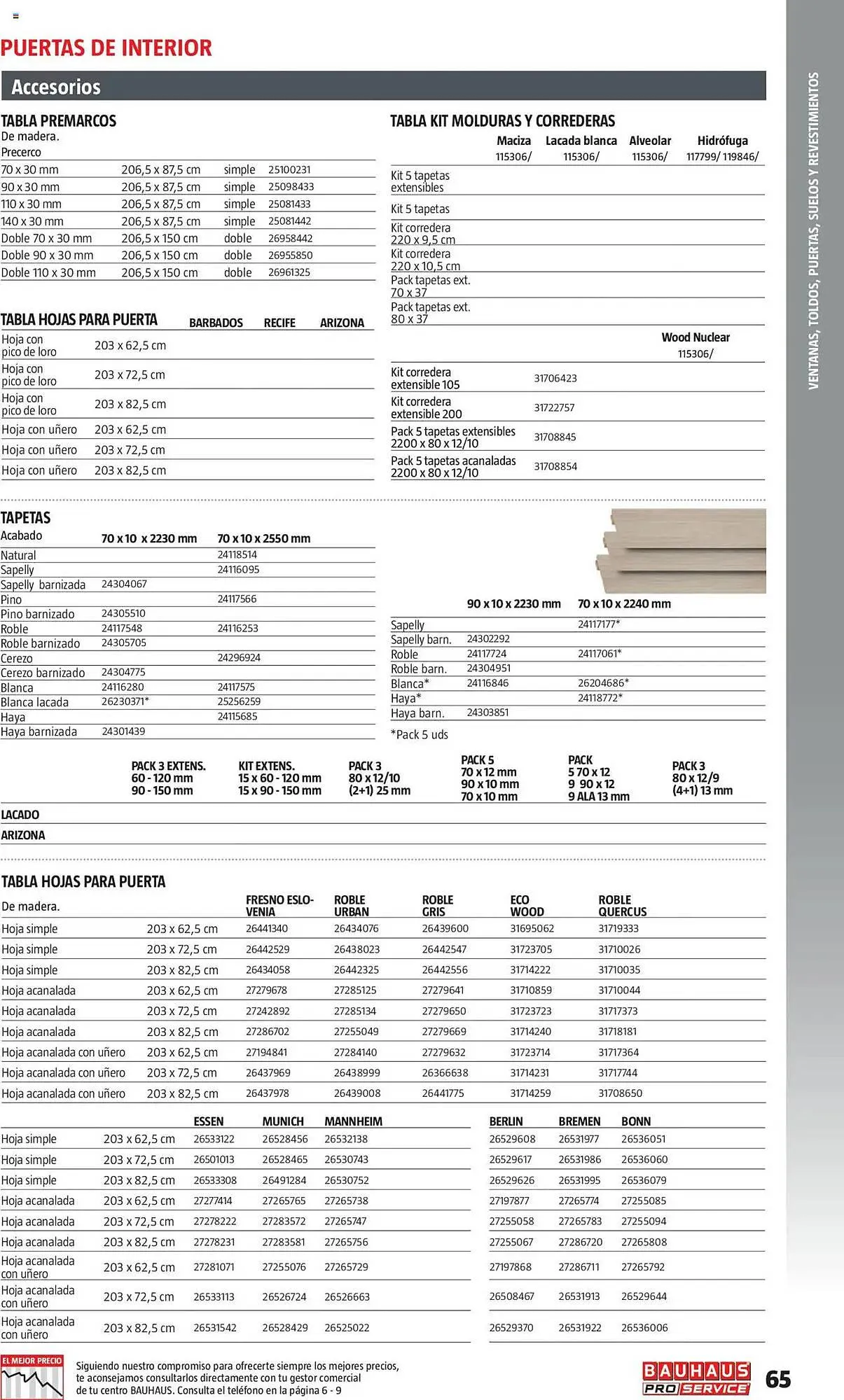Catálogo de Folleto Bauhaus 24 de febrero al 31 de diciembre 2025 - Página 65
