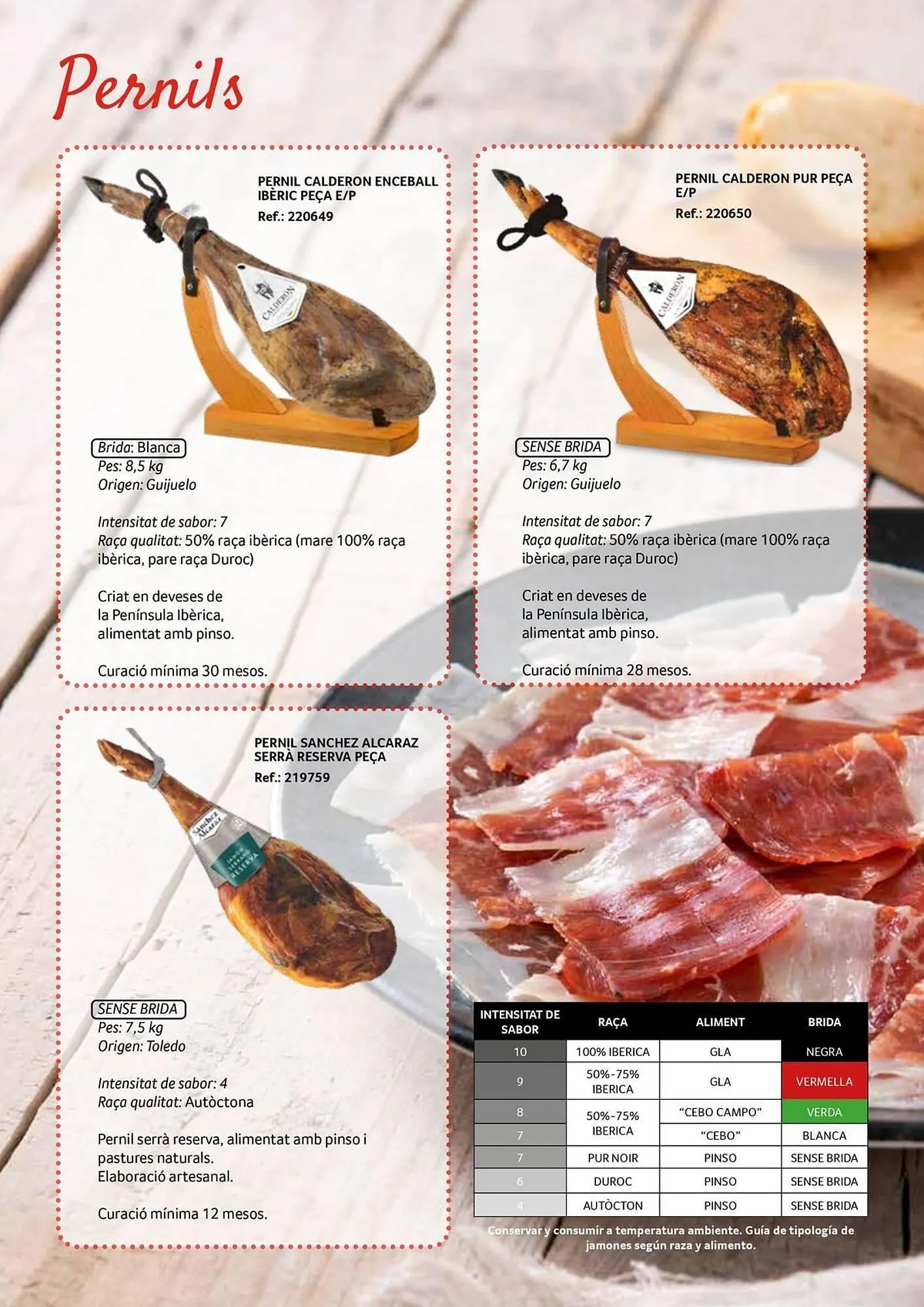 Catálogo de Folleto GM Cash & Carry 23 de julio al 31 de agosto 2025 - Página 2