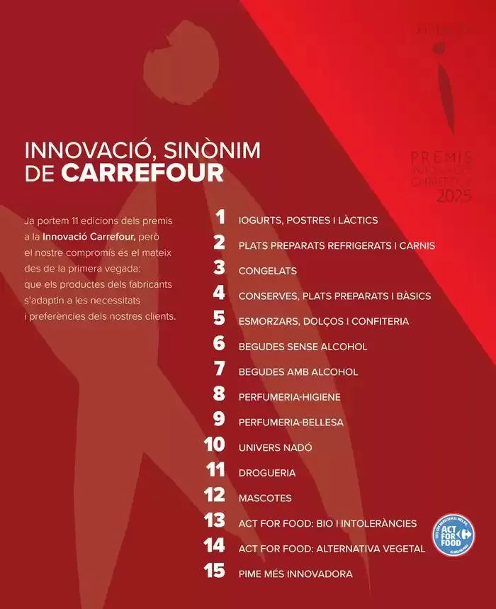 Catálogo de INNOVACION 6 de mayo al 2 de junio 2025 - Página 2