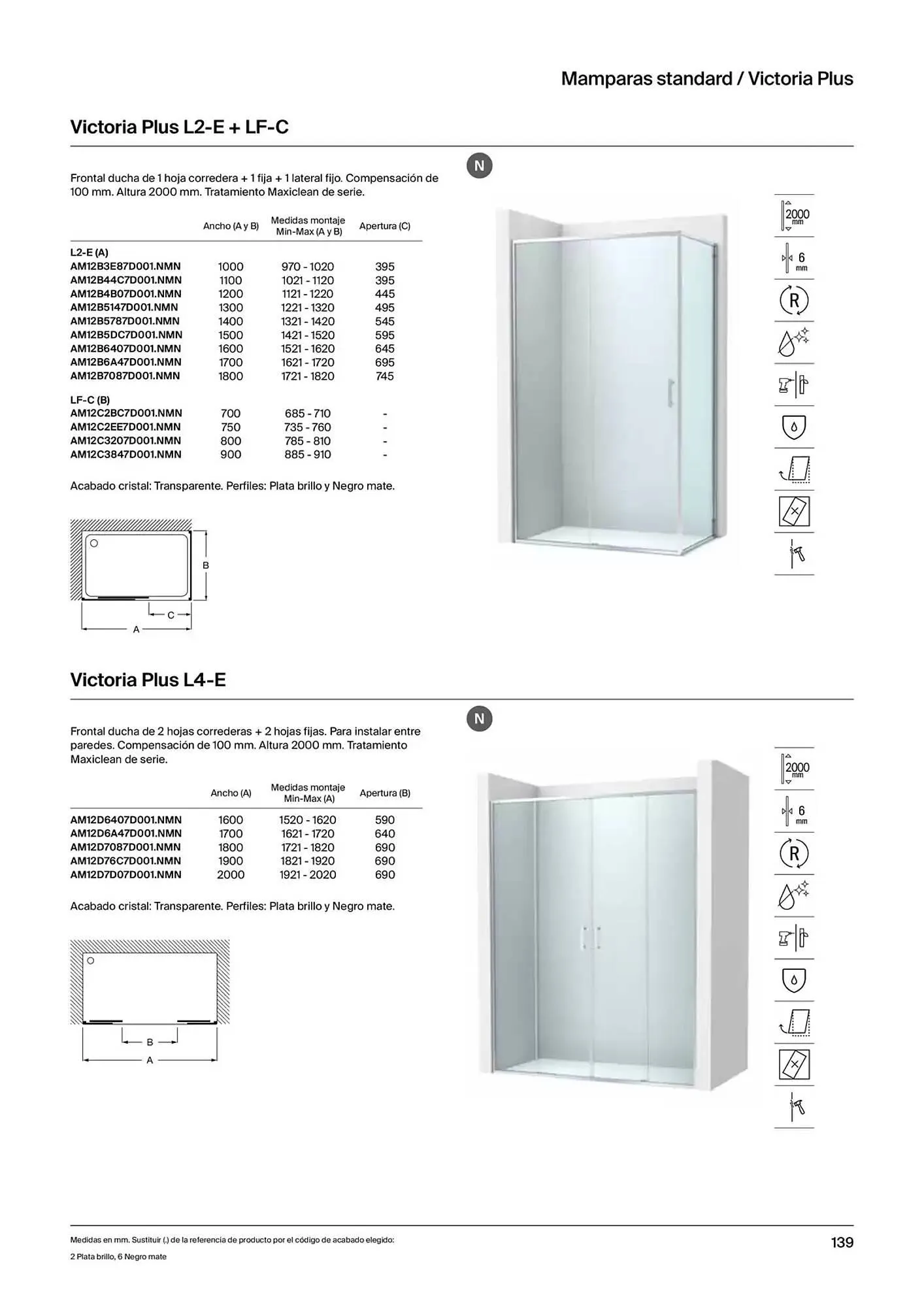Catálogo de Folleto Roca 9 de enero al 31 de diciembre 2025 - Página 141