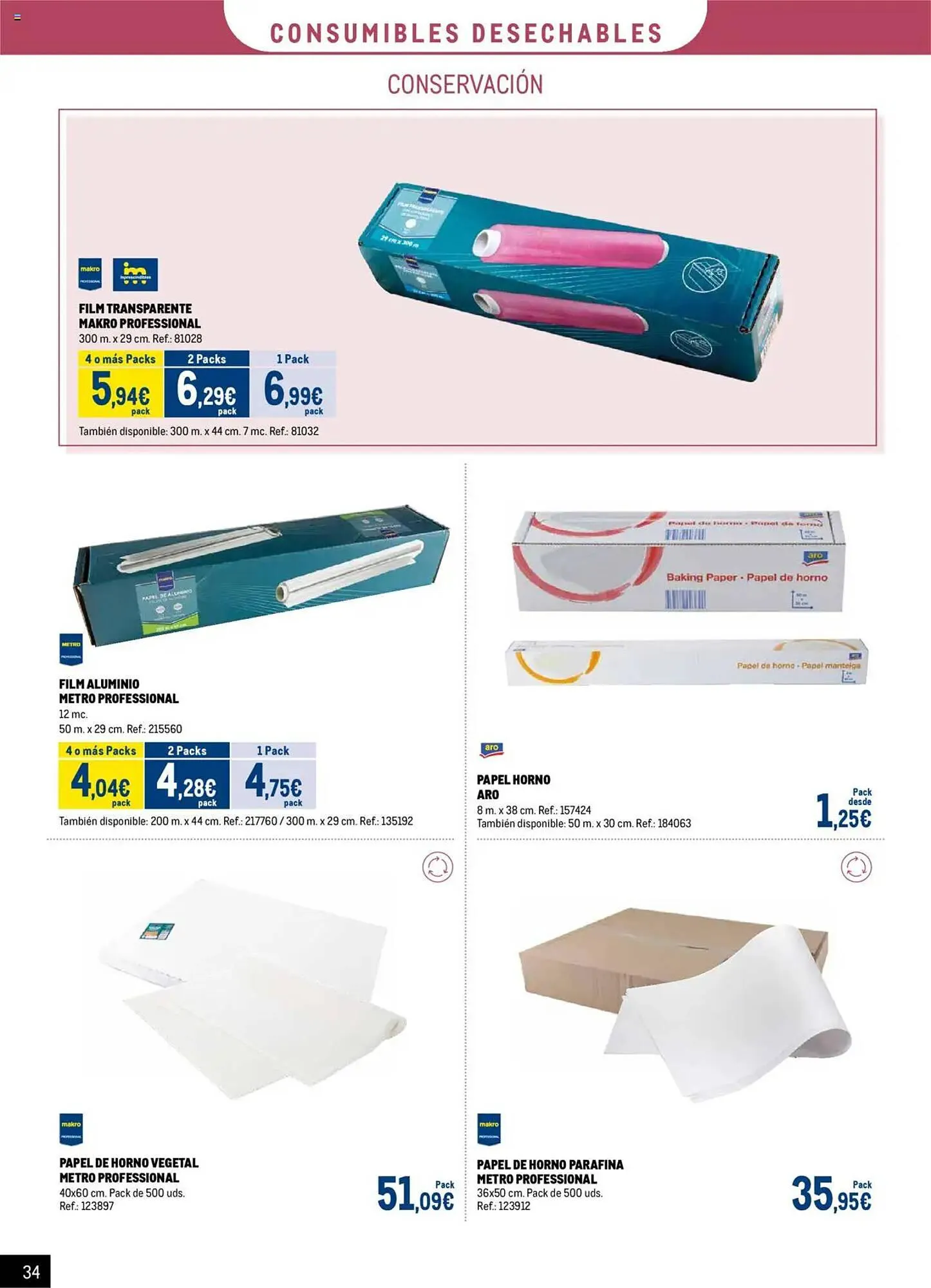 Catálogo de Folleto Makro 7 de julio al 31 de agosto 2025 - Página 34