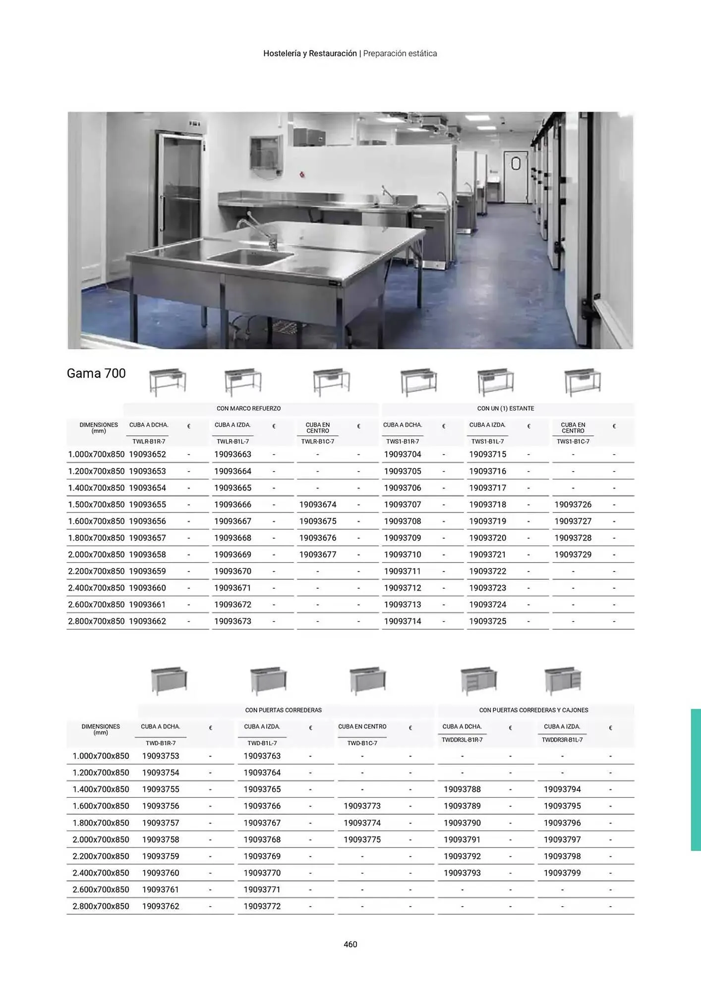 Catálogo de Folleto Fagor 3 de marzo al 1 de enero 2026 - Página 461