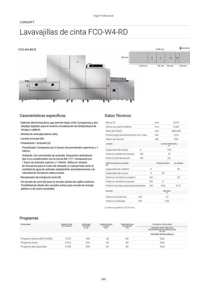 Catálogo de Catálogo Hostelería y Restauración 3 de marzo al 3 de junio 2025 - Página 236