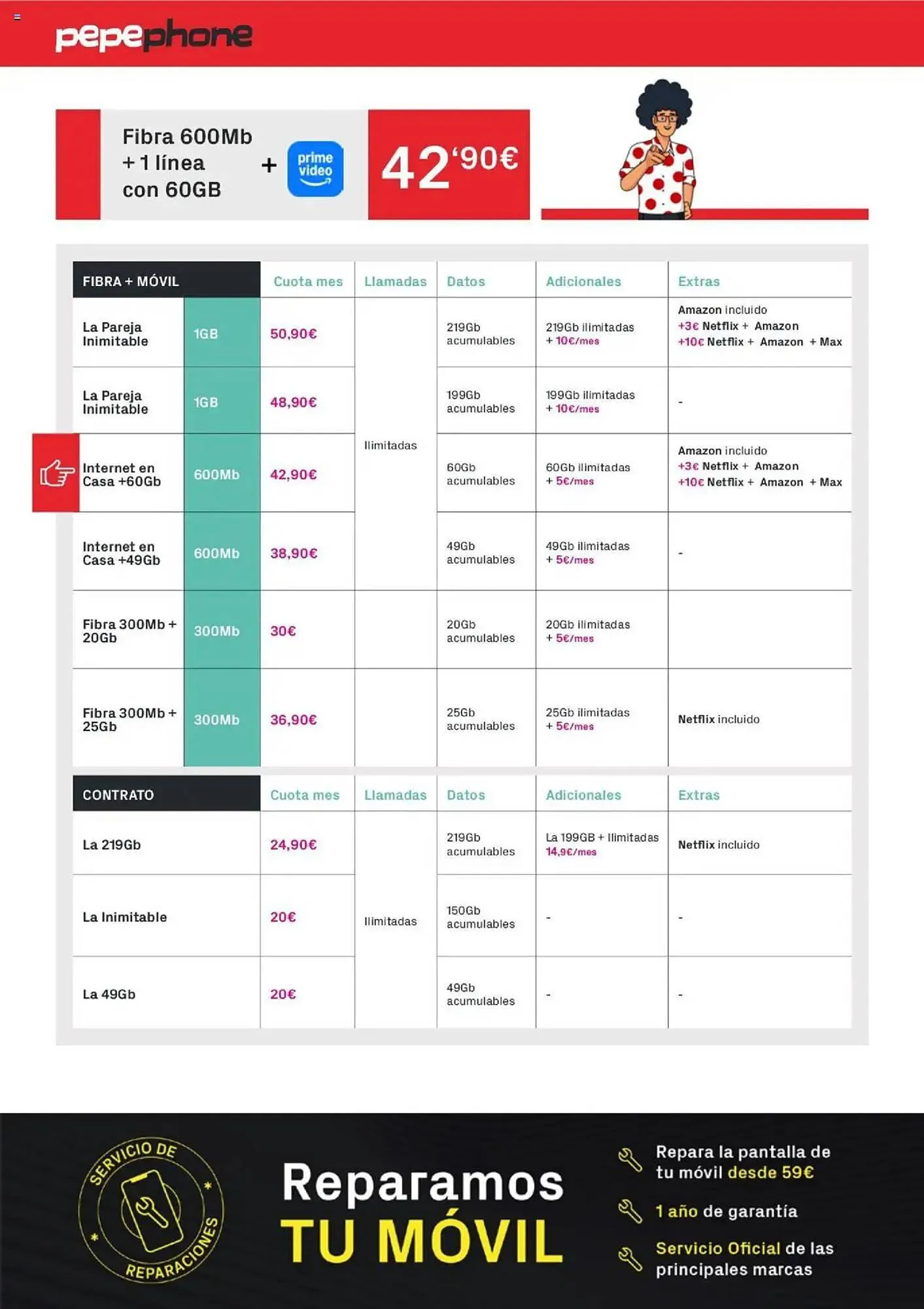 Catálogo de Folleto Phone House 1 de julio al 31 de julio 2025 - Página 16