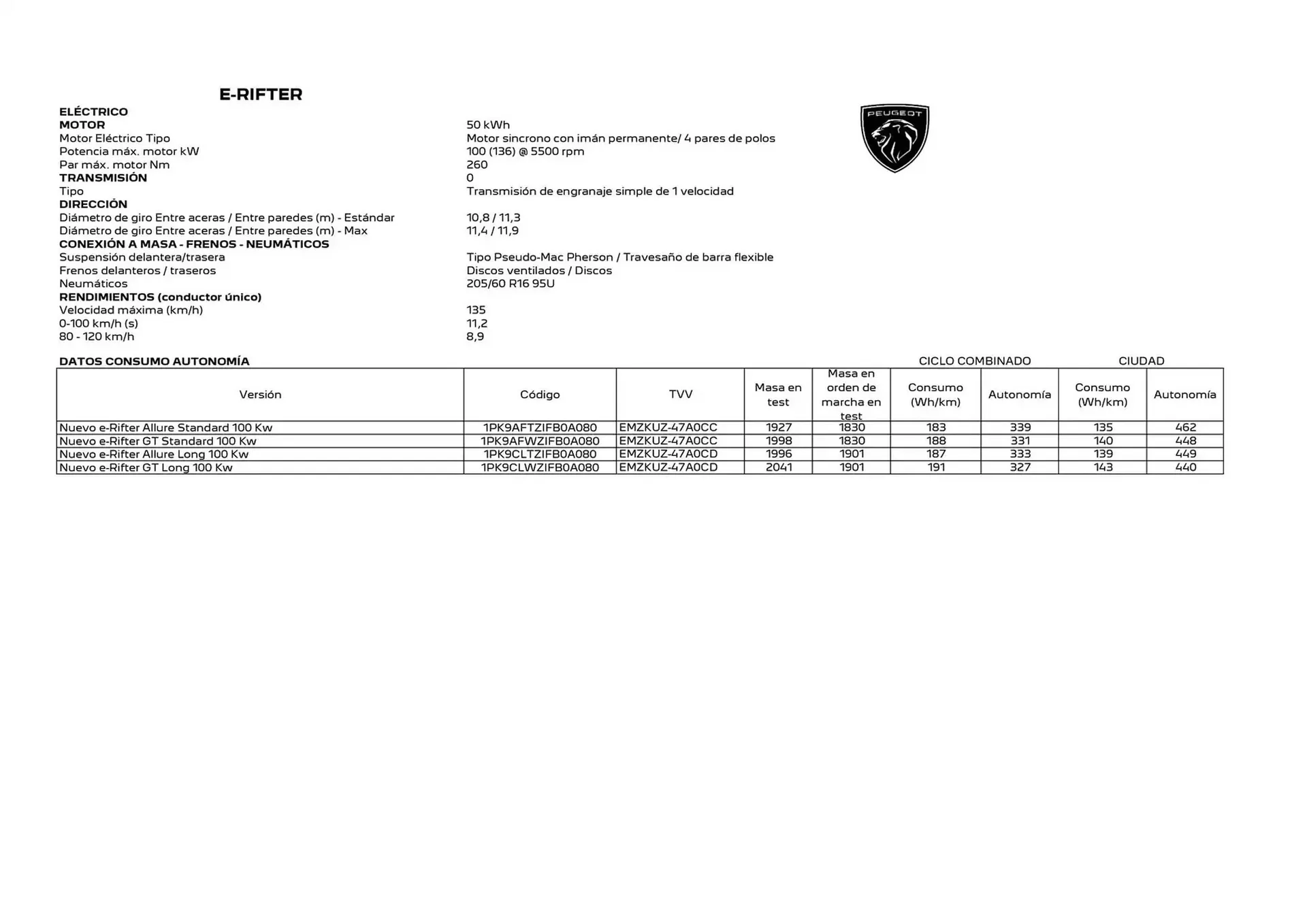 Catálogo de Folleto Peugeot 5 de marzo al 5 de marzo 2026 - Página 7
