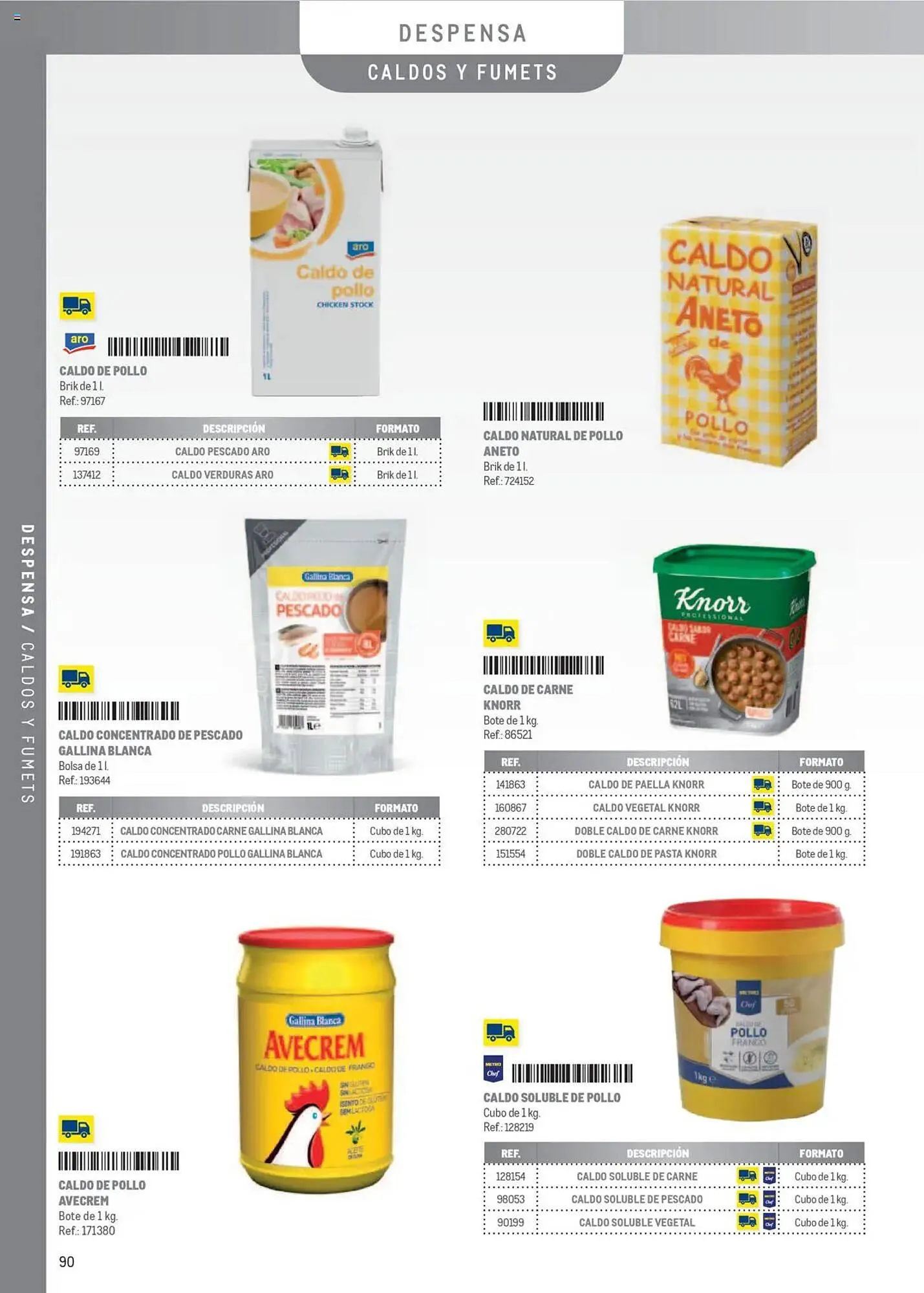 Catálogo de Folleto Makro 8 de abril al 31 de diciembre 2025 - Página 90