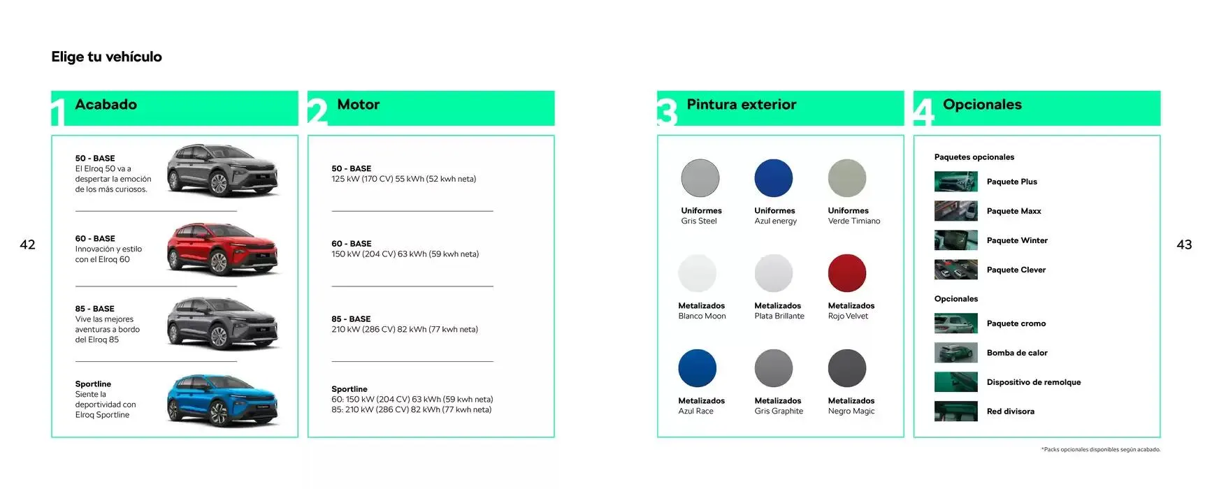 Catálogo de Nuevo Škoda Elroq 19 de marzo al 31 de agosto 2025 - Página 22
