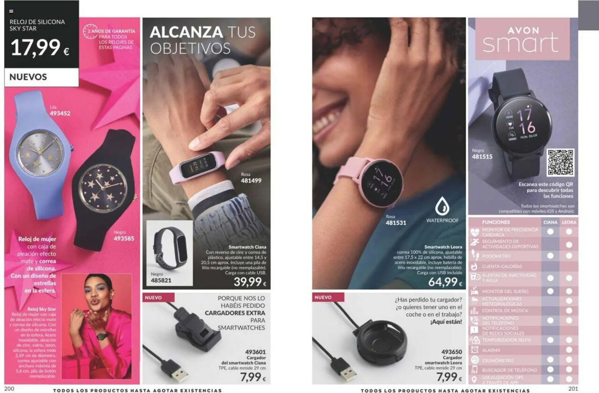 Catálogo de Folleto AVON 19 de octubre al 31 de octubre 2023 - Página 2