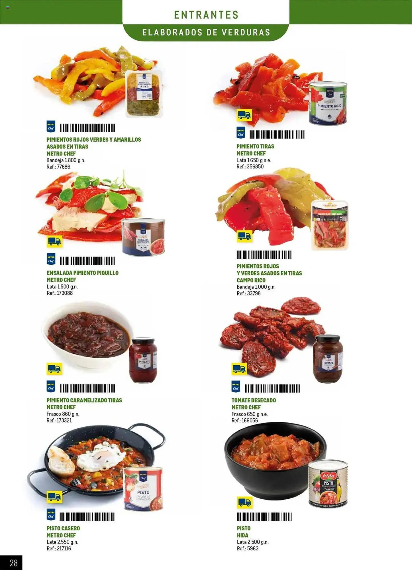 Catálogo de Folleto Makro 11 de junio al 30 de septiembre 2025 - Página 28