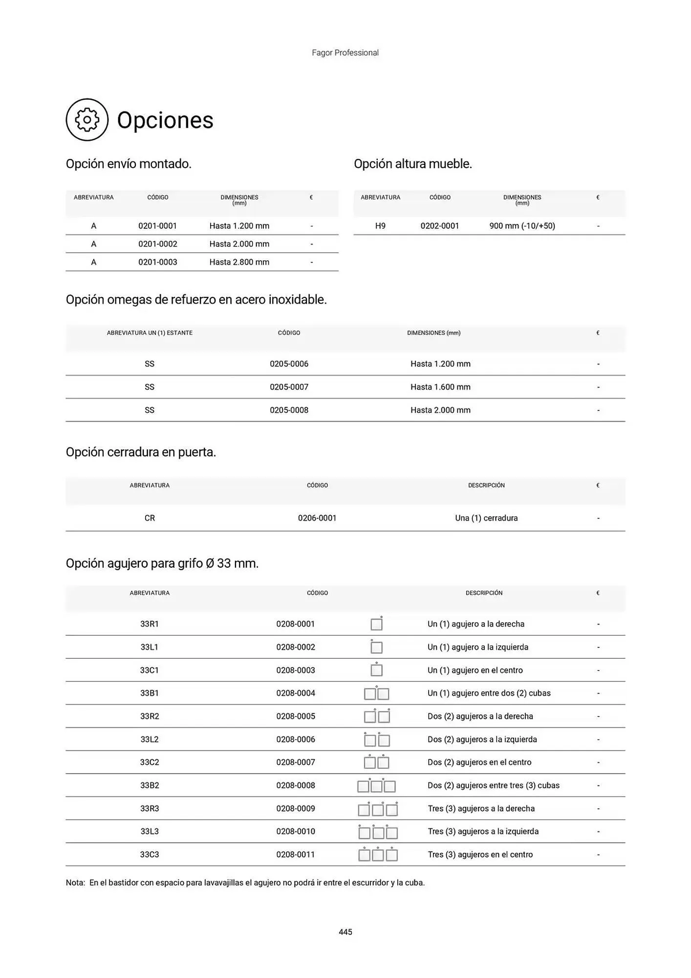 Catálogo de Folleto Fagor 3 de marzo al 1 de enero 2026 - Página 446