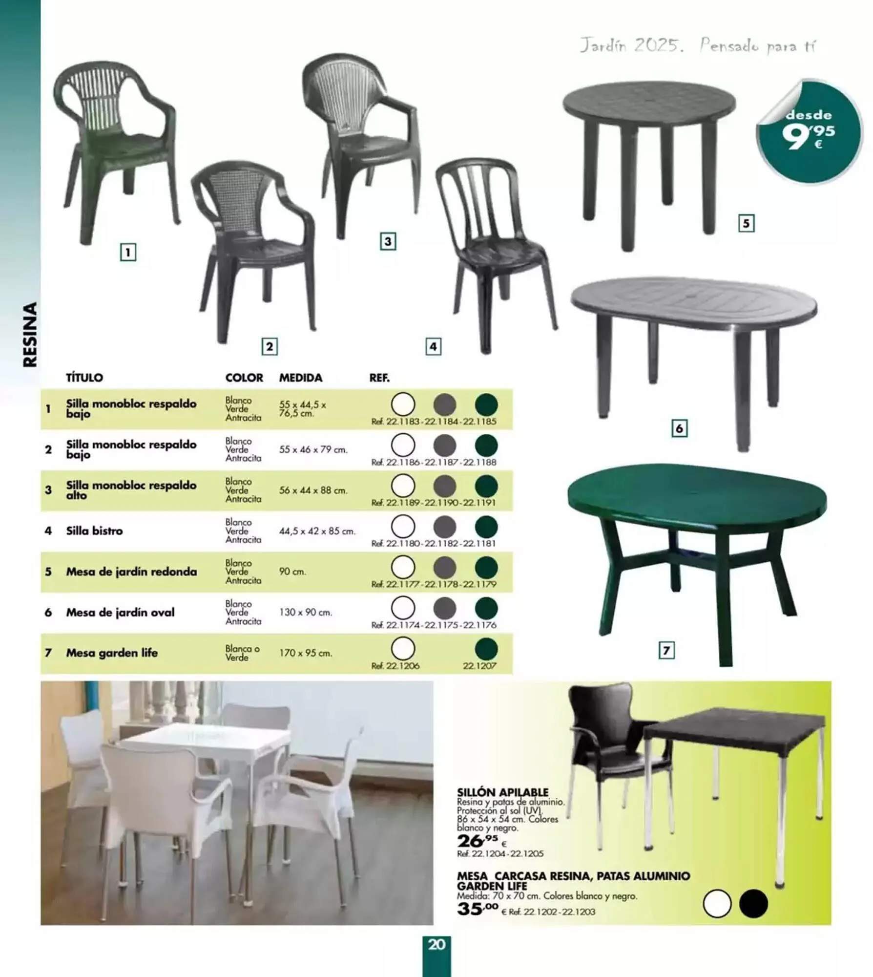 Catálogo de Folleto Coferdroza 7 de abril al 24 de agosto 2025 - Página 20