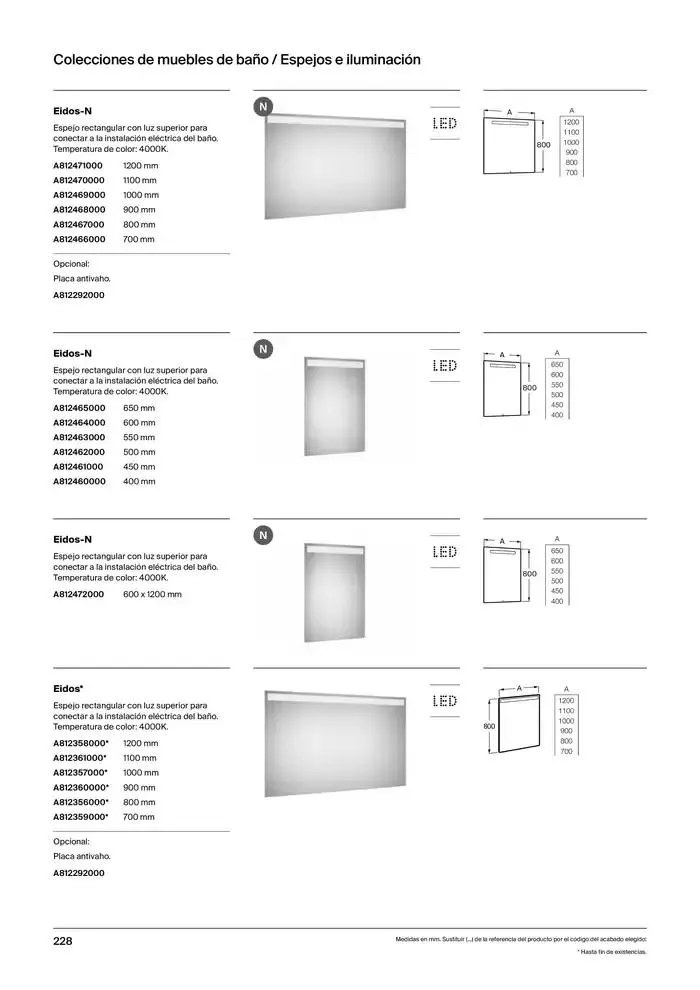 Catálogo de Colecciones de Baño, Muebles y Accesorios 9 de enero al 31 de diciembre 2025 - Página 230