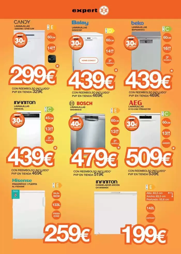 Catálogo de Folleto Marzo Renove 5 de marzo al 31 de marzo 2025 - Página 3