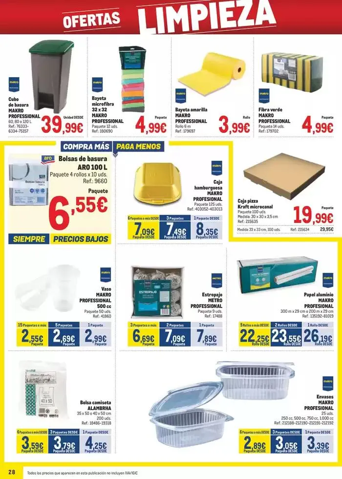 Catálogo de Makro Precios Centro 4 de marzo al 6 de abril 2025 - Página 28