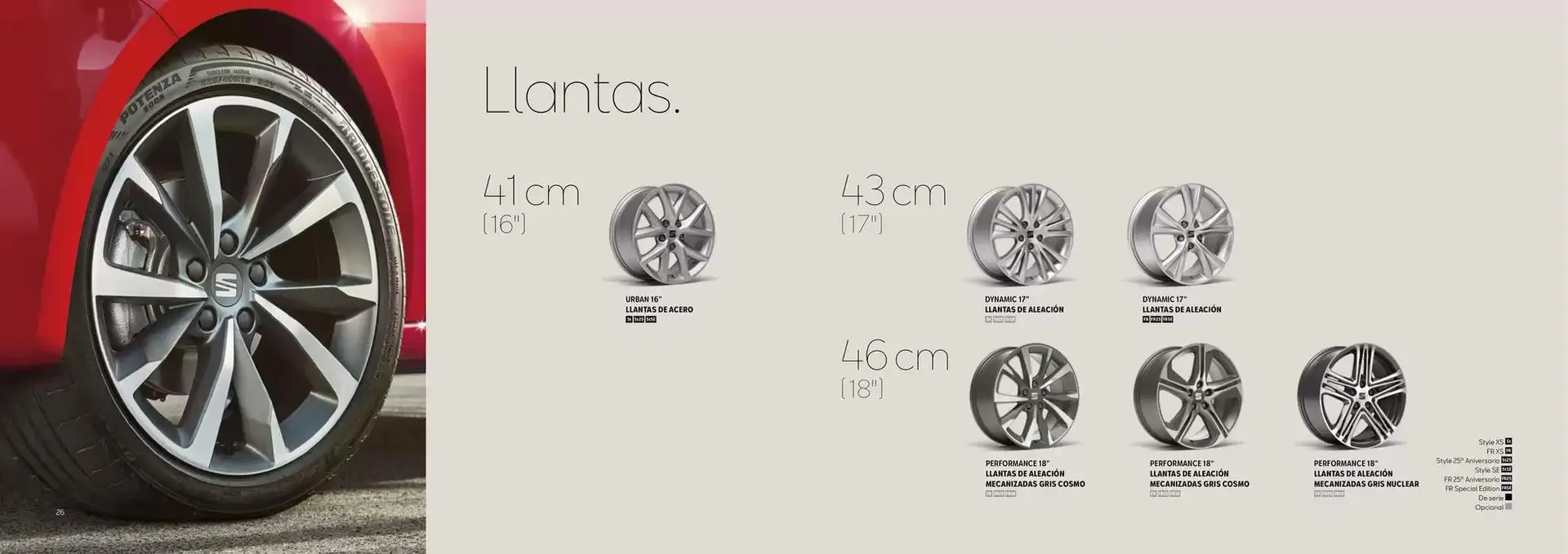 Catálogo de Gama SEAT León 22 de noviembre al 31 de julio 2025 - Página 14