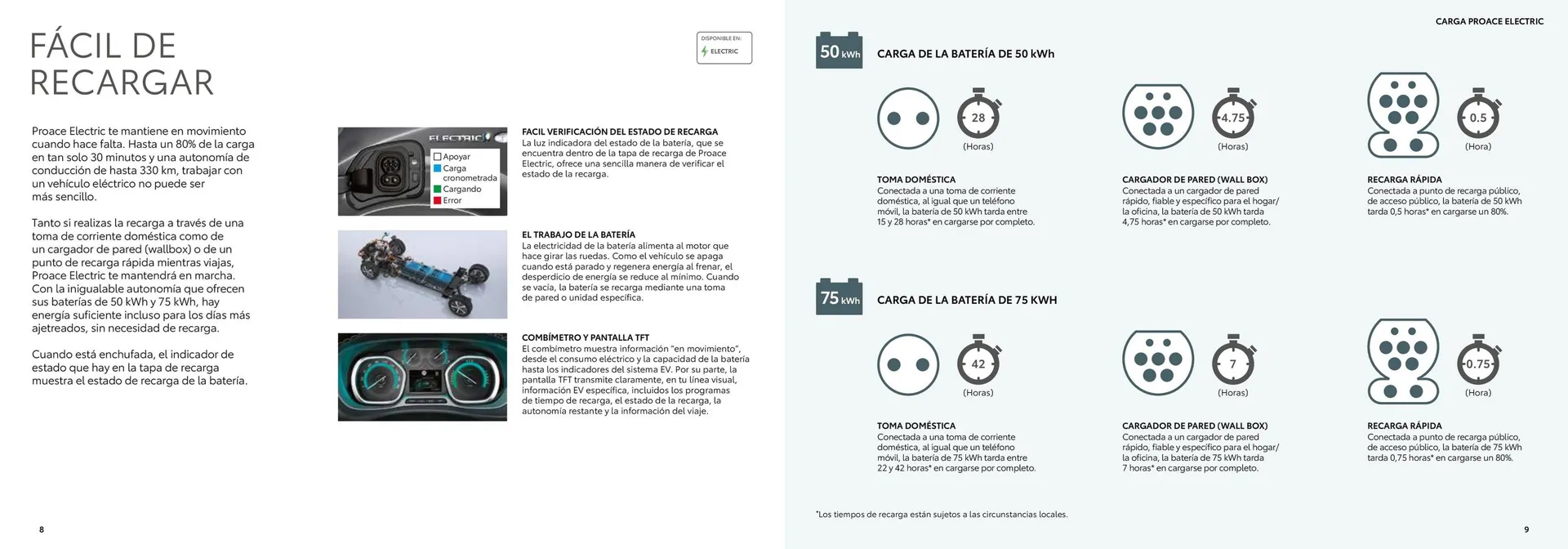 Catálogo de Folleto Toyota Proace 26 de junio al 26 de junio 2025 - Página 5