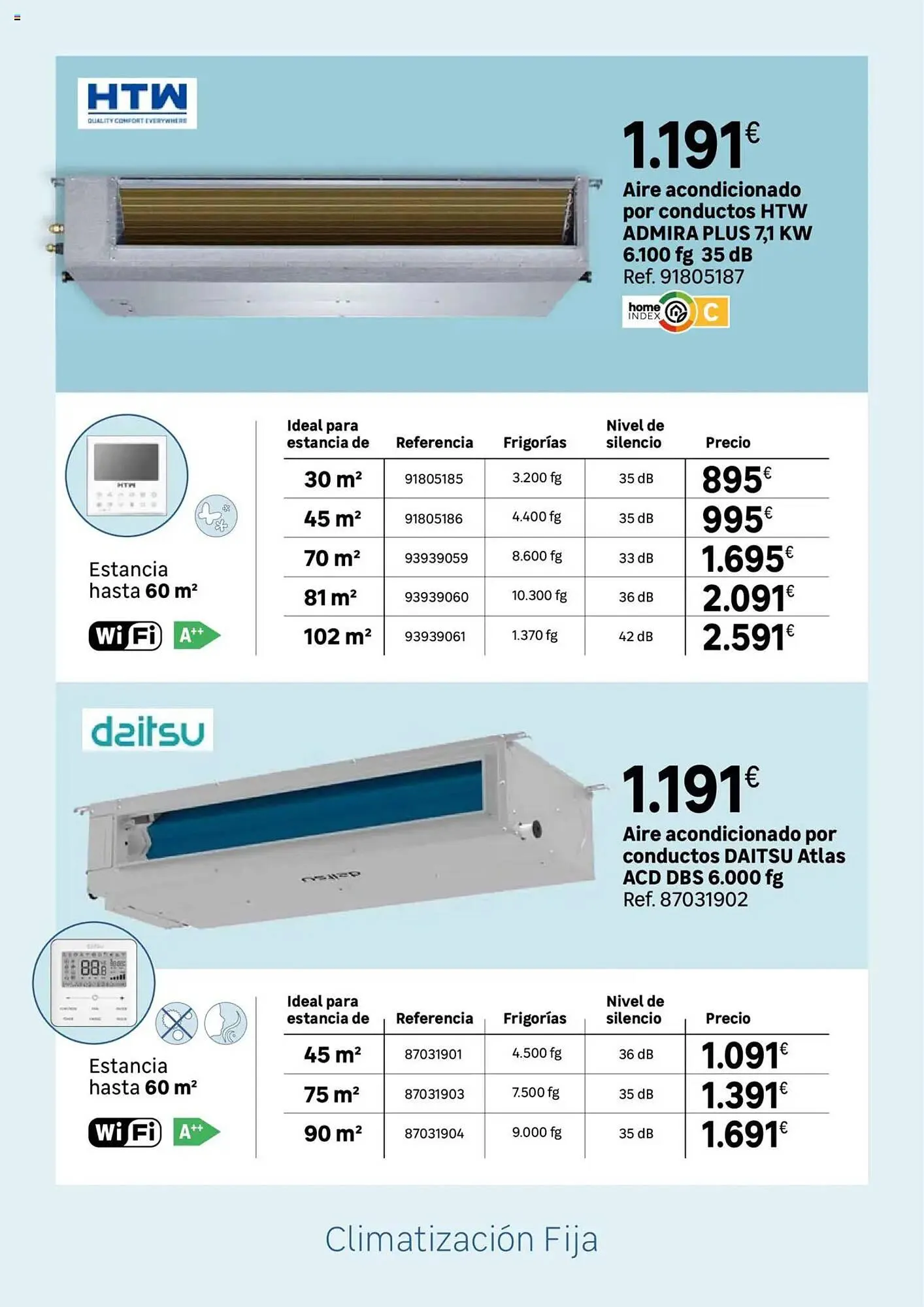 Catálogo de Folleto Leroy Merlin 24 de junio al 21 de julio 2025 - Página 41