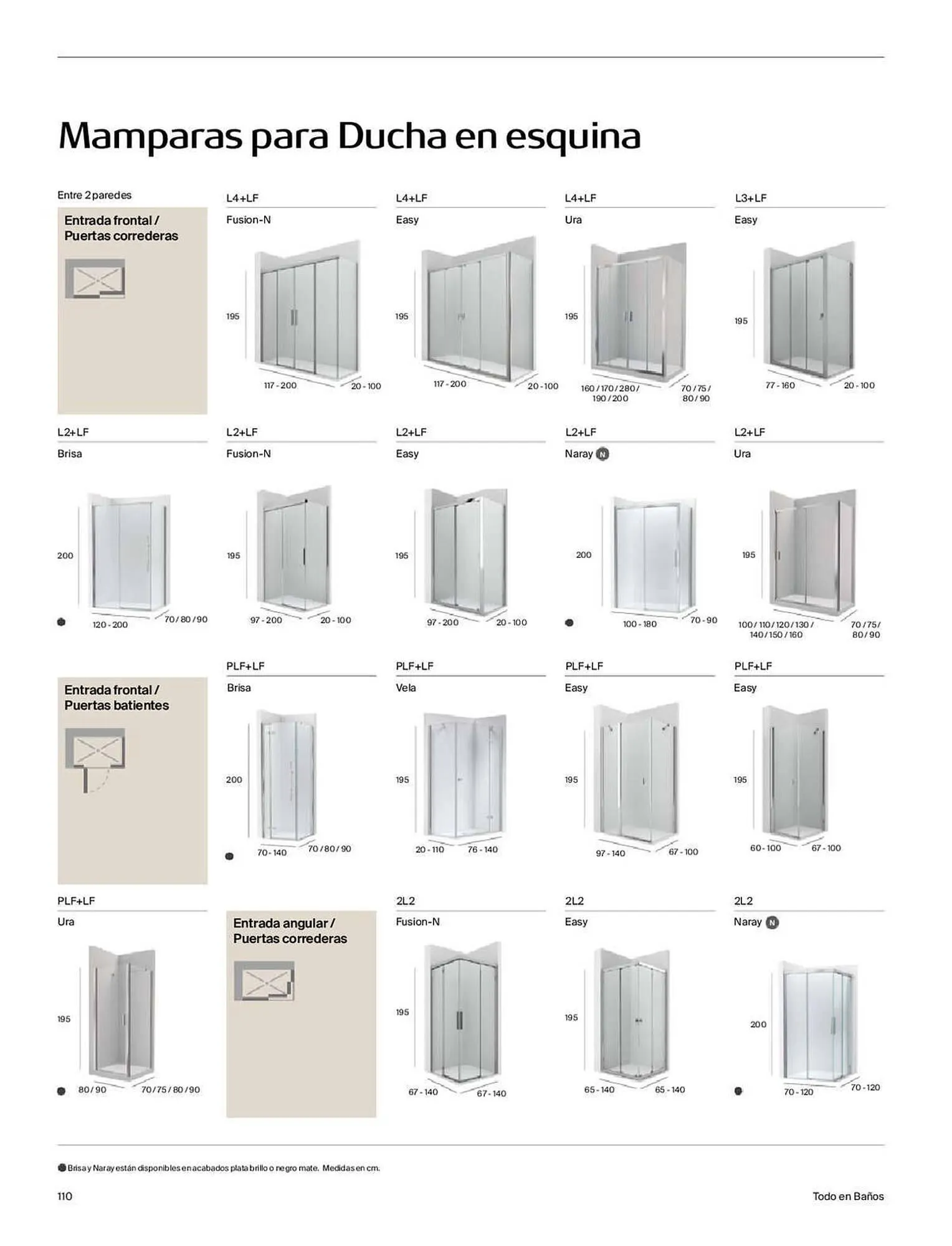Catálogo de Folleto Roca 5 de enero al 1 de enero 2024 - Página 112