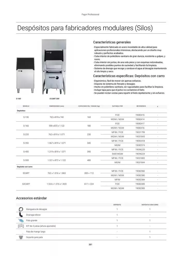 Catálogo de Catálogo Hostelería y Restauración 3 de marzo al 3 de junio 2025 - Página 382