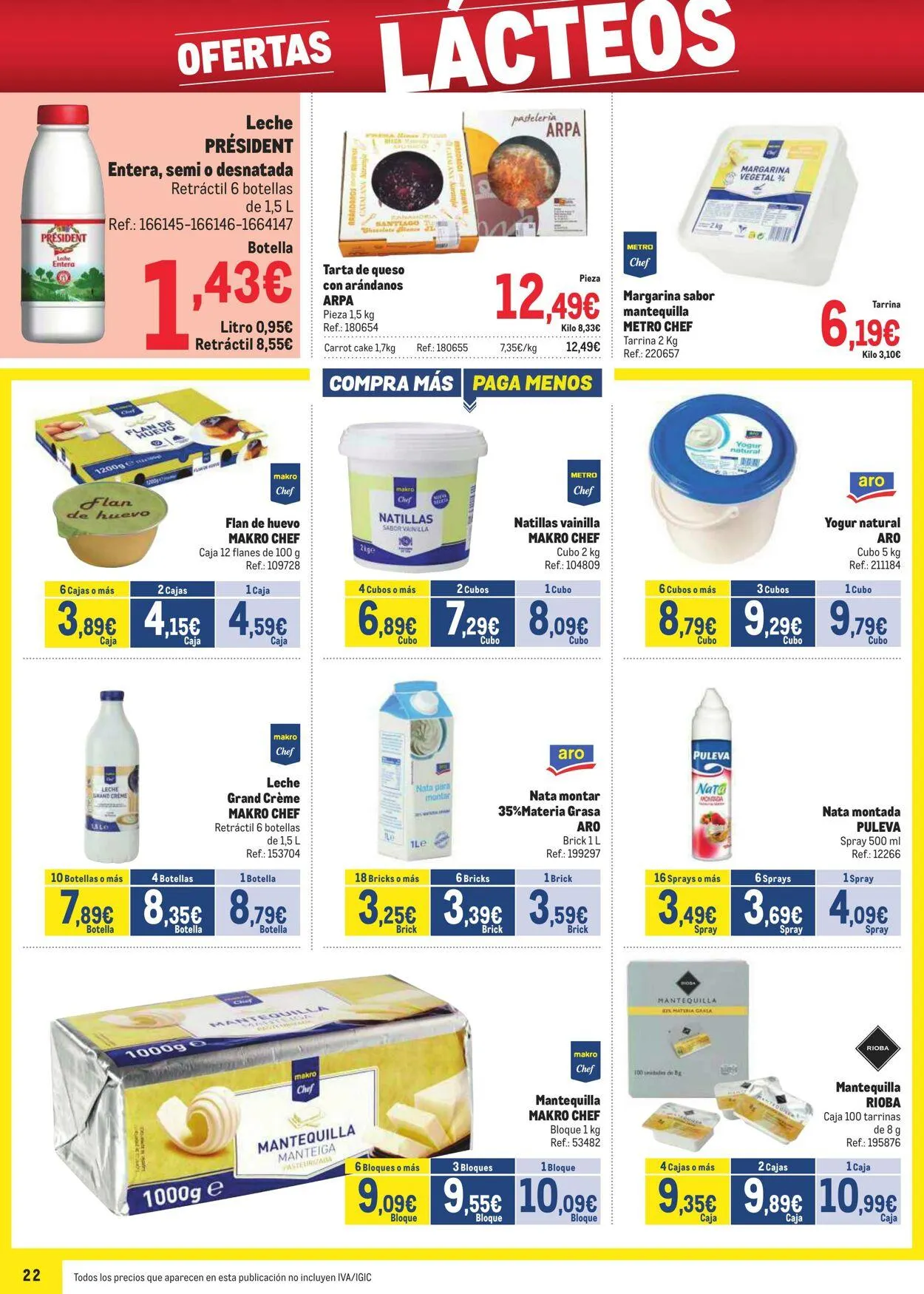 Catálogo de Makro Oferta actual 5 de mayo al 1 de junio 2025 - Página 22
