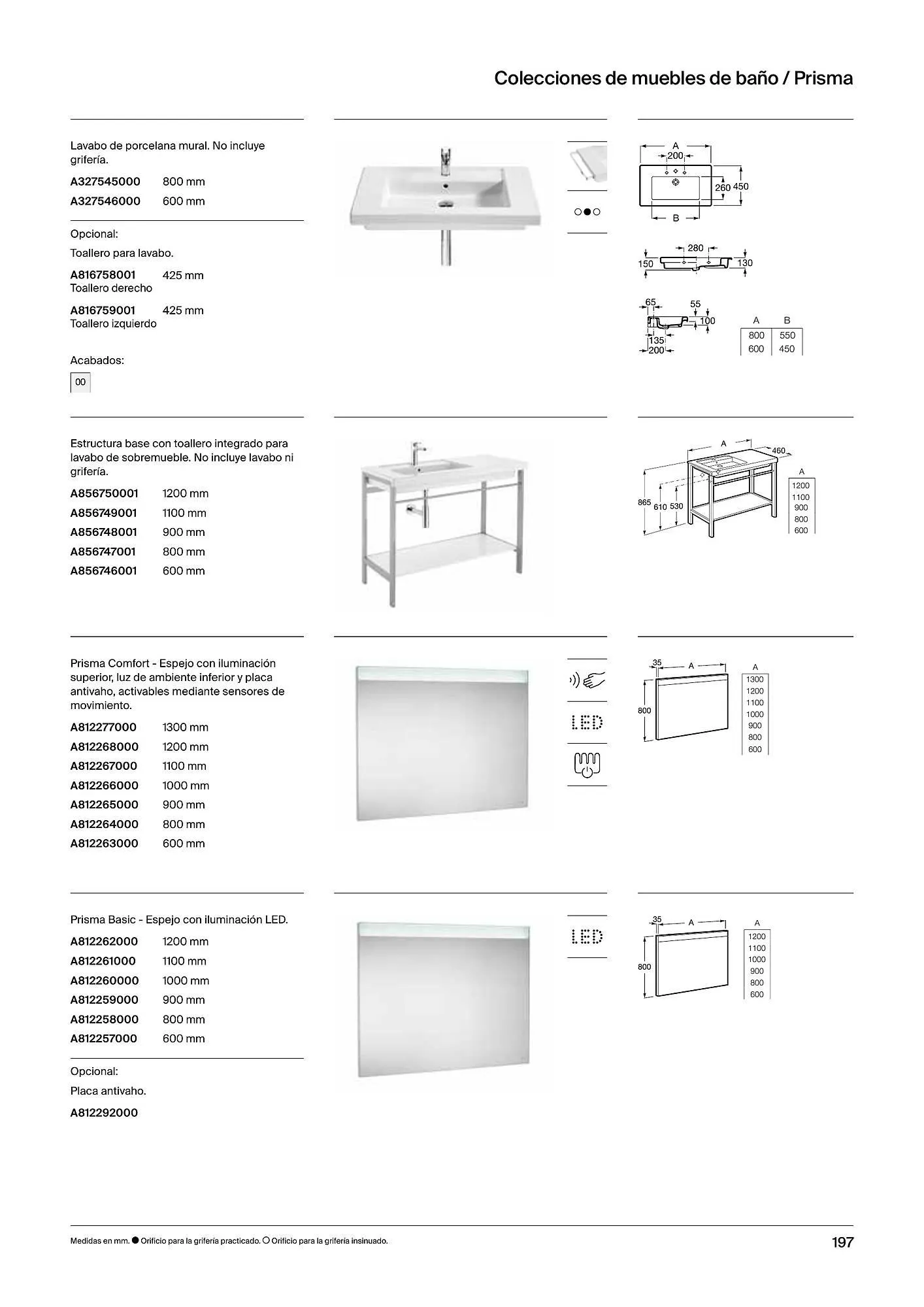 Catálogo de Folleto Roca 21 de febrero al 4 de enero 2025 - Página 199