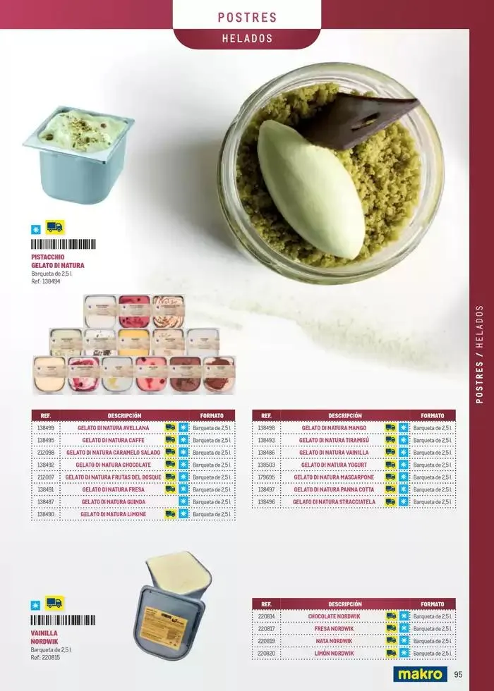 Catálogo de Especia Carta Prat 8 de abril al 31 de diciembre 2025 - Página 95