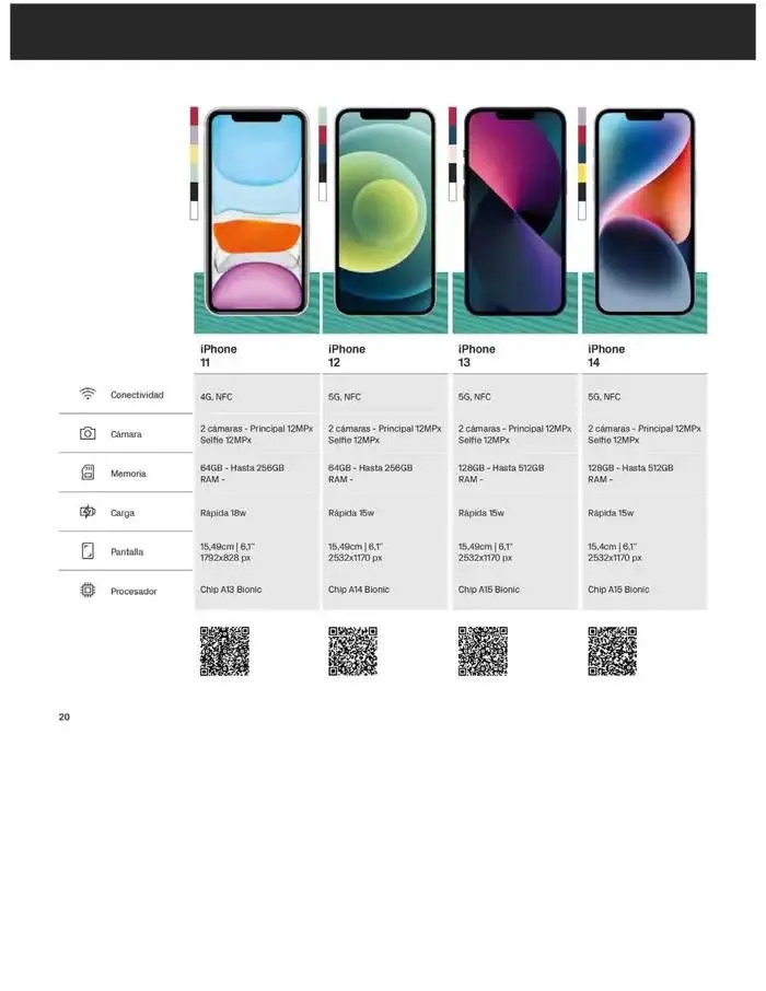 Catálogo de Solo por venir a PhoneHouse del 1 al 31 de marzo 4 de marzo al 31 de marzo 2025 - Página 20