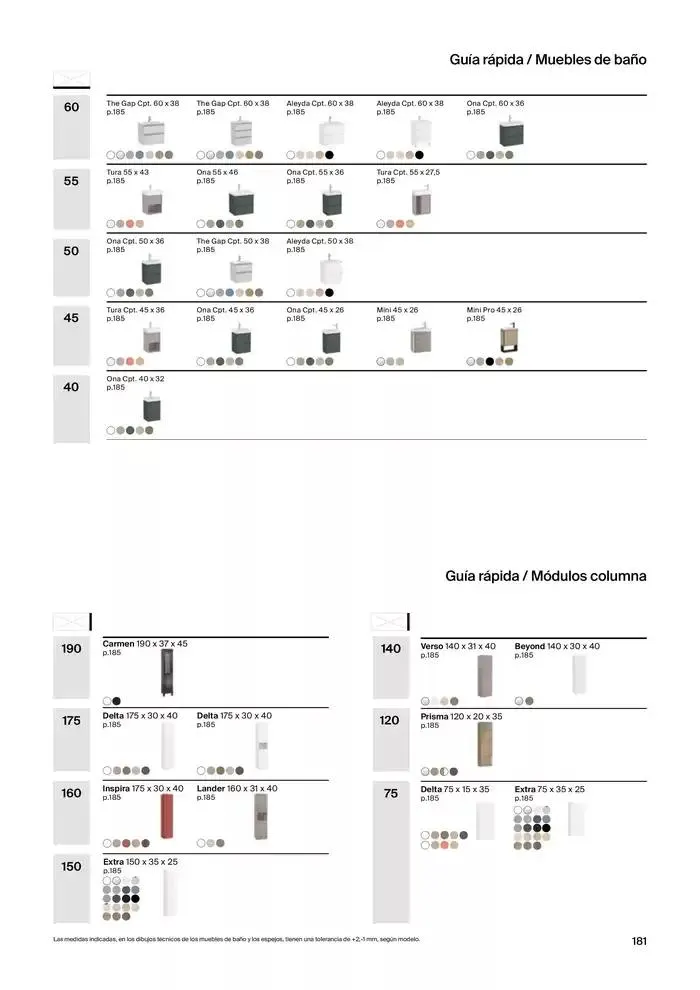 Catálogo de Colecciones de Baño, Muebles y Accesorios 9 de enero al 31 de diciembre 2025 - Página 183